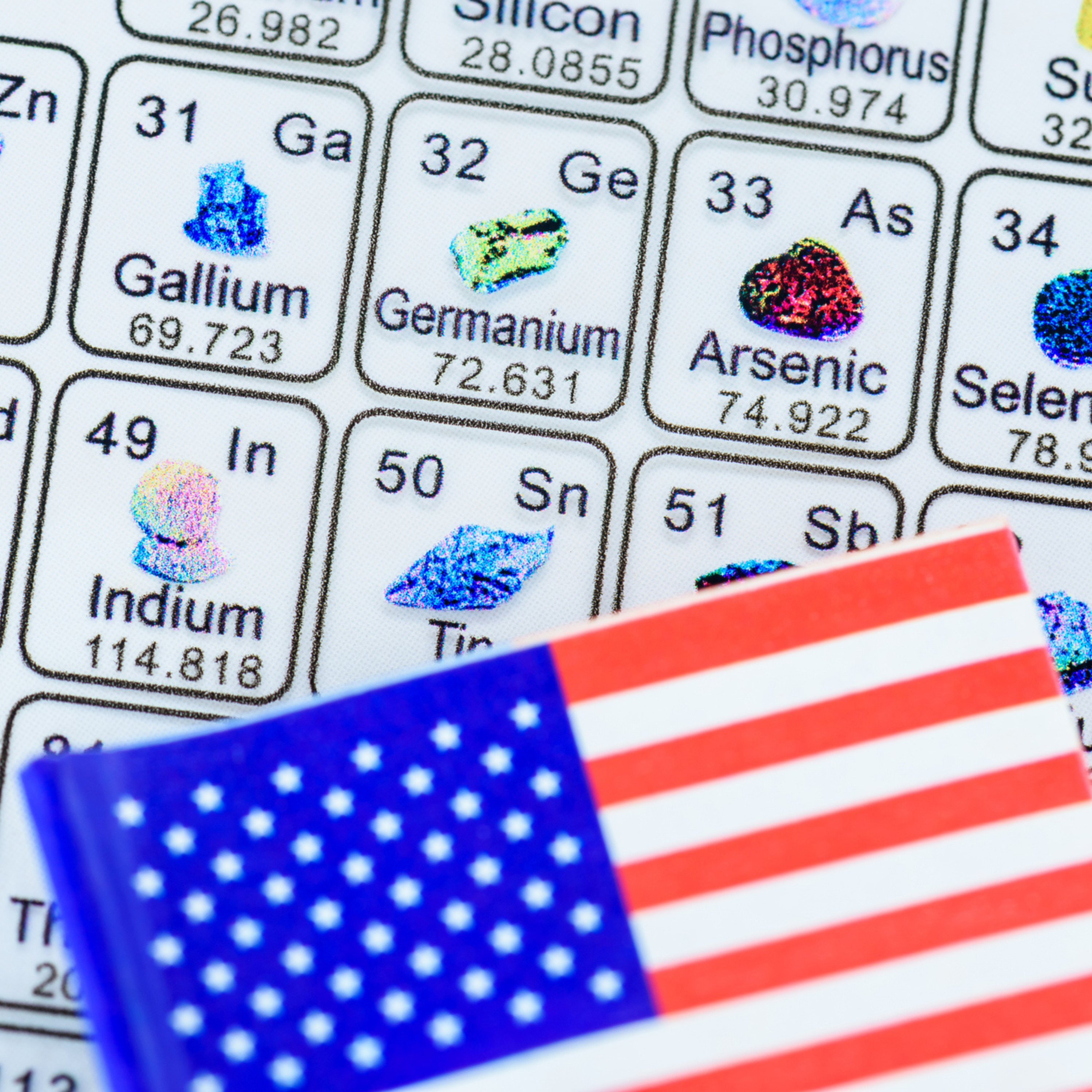 Energy Technology: Industry Insights