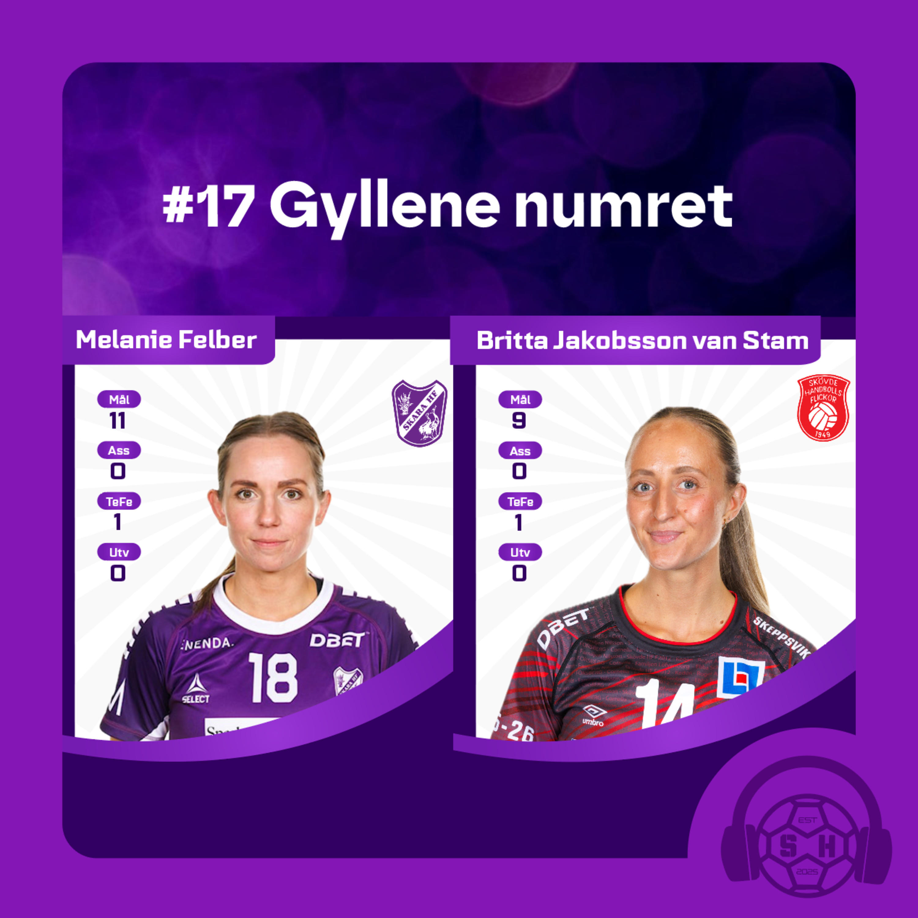 Studio Handboll - En podcast om elithandboll