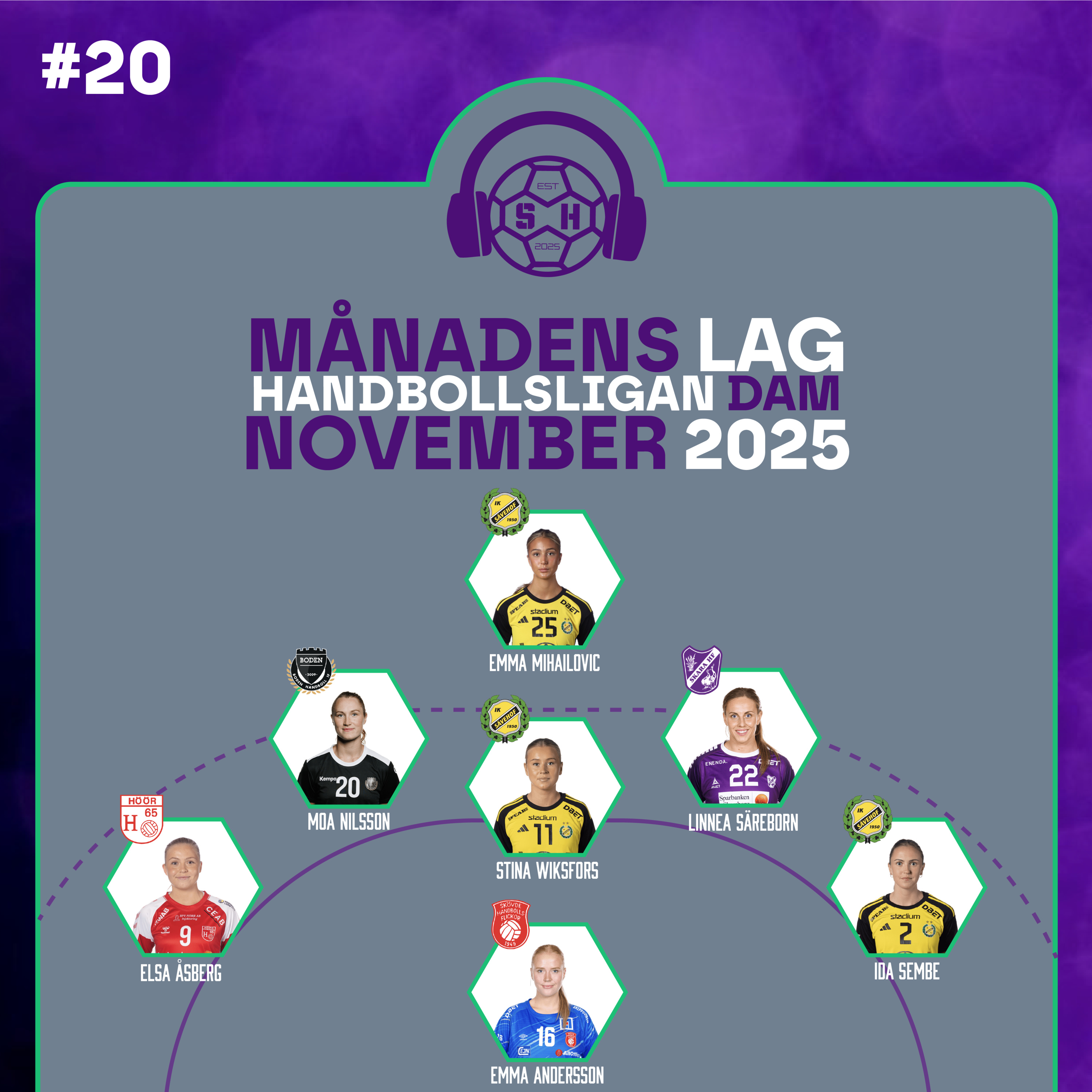 Studio Handboll - En podcast om elithandboll