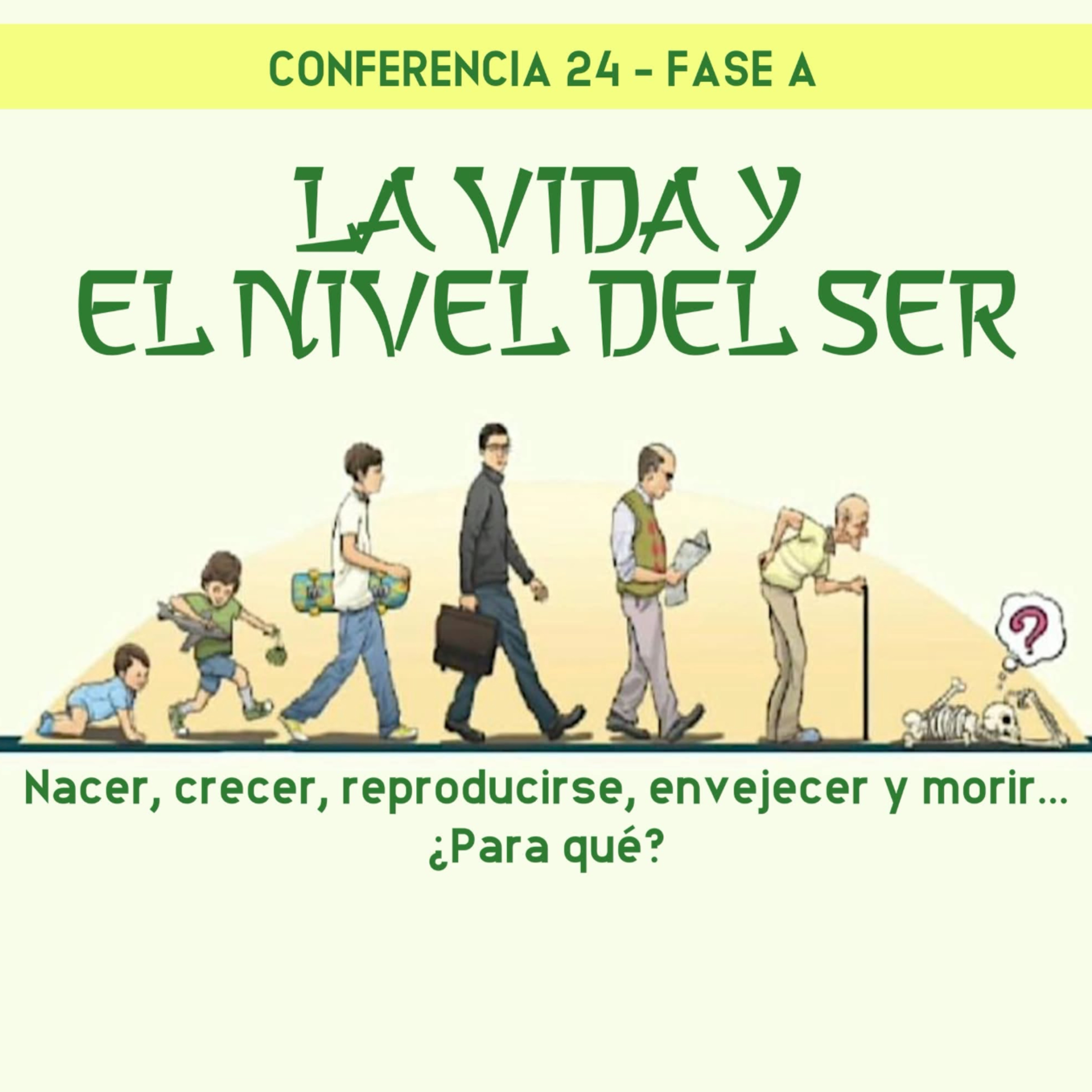 Portada de Conocimiento De Sí Mismo