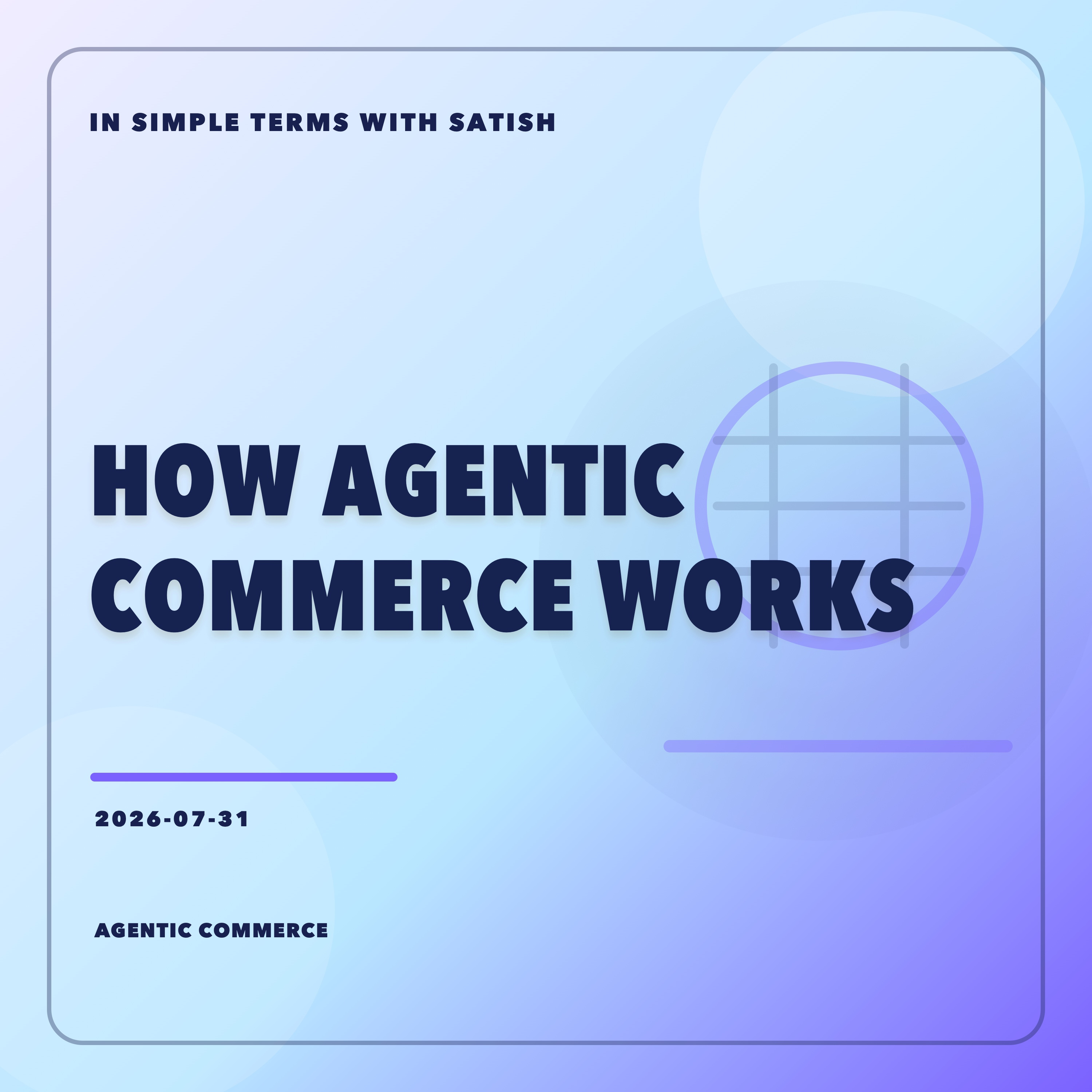 How Agentic Commerce Works episode artwork