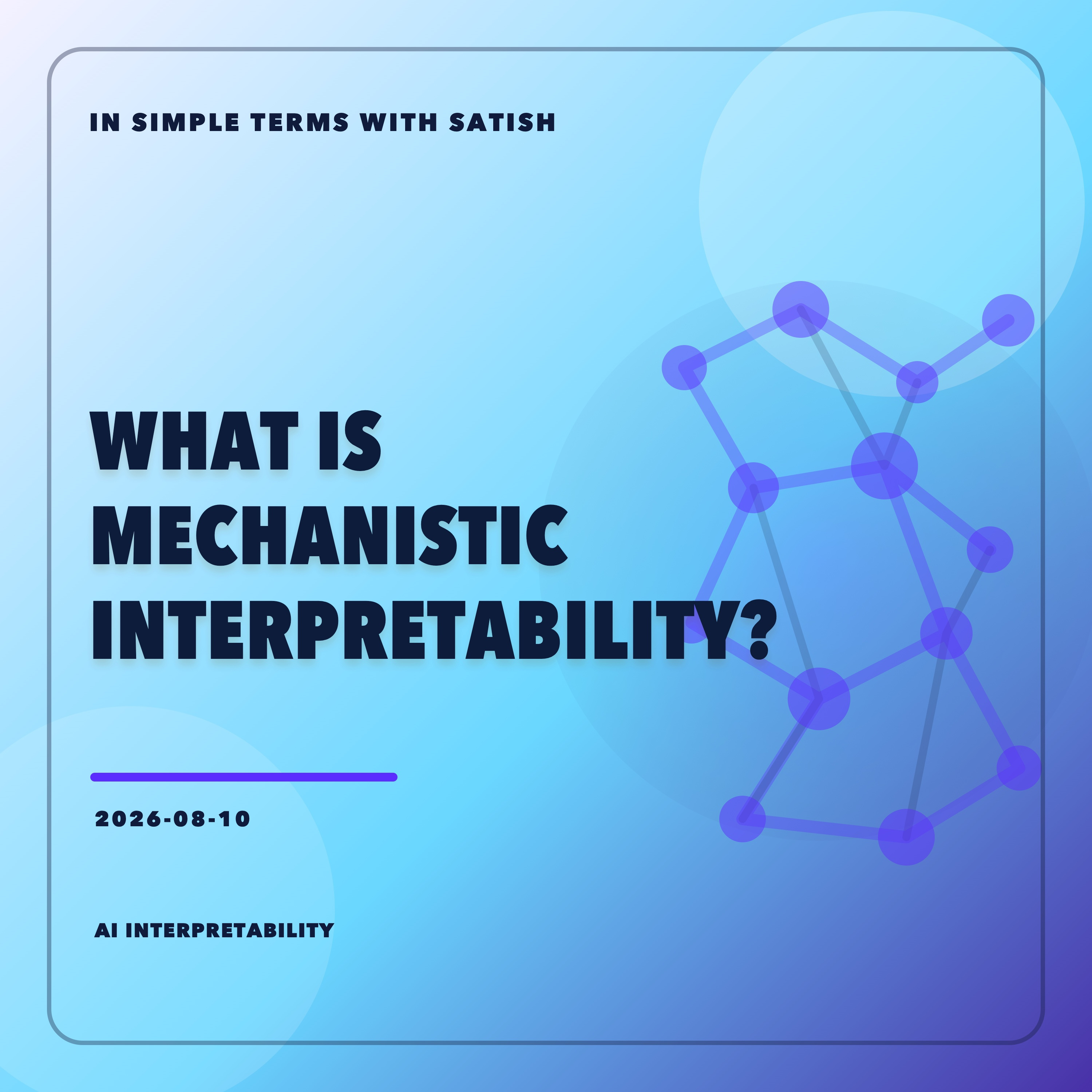 What Is Mechanistic Interpretability? episode artwork