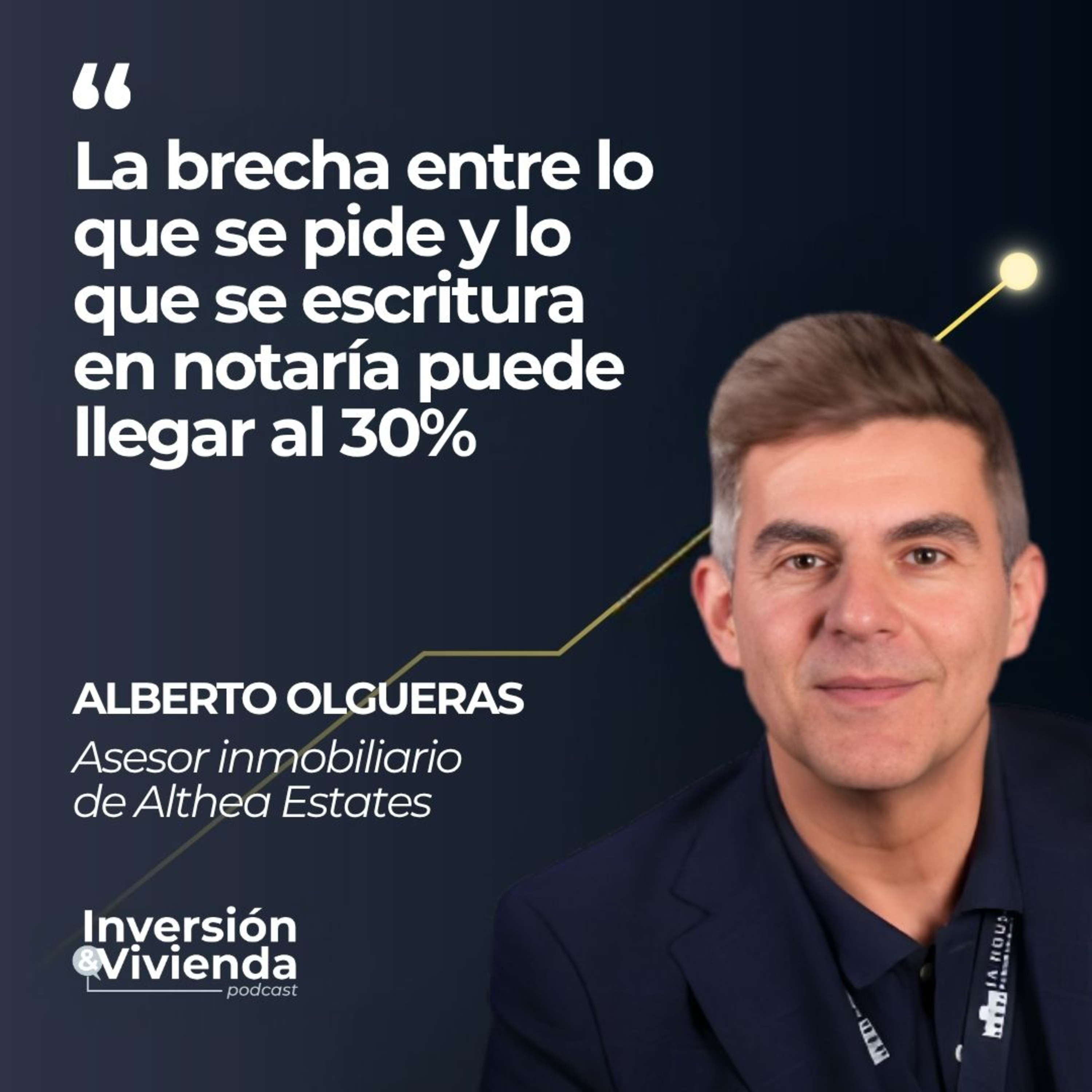 Portada de Valor y Vivienda