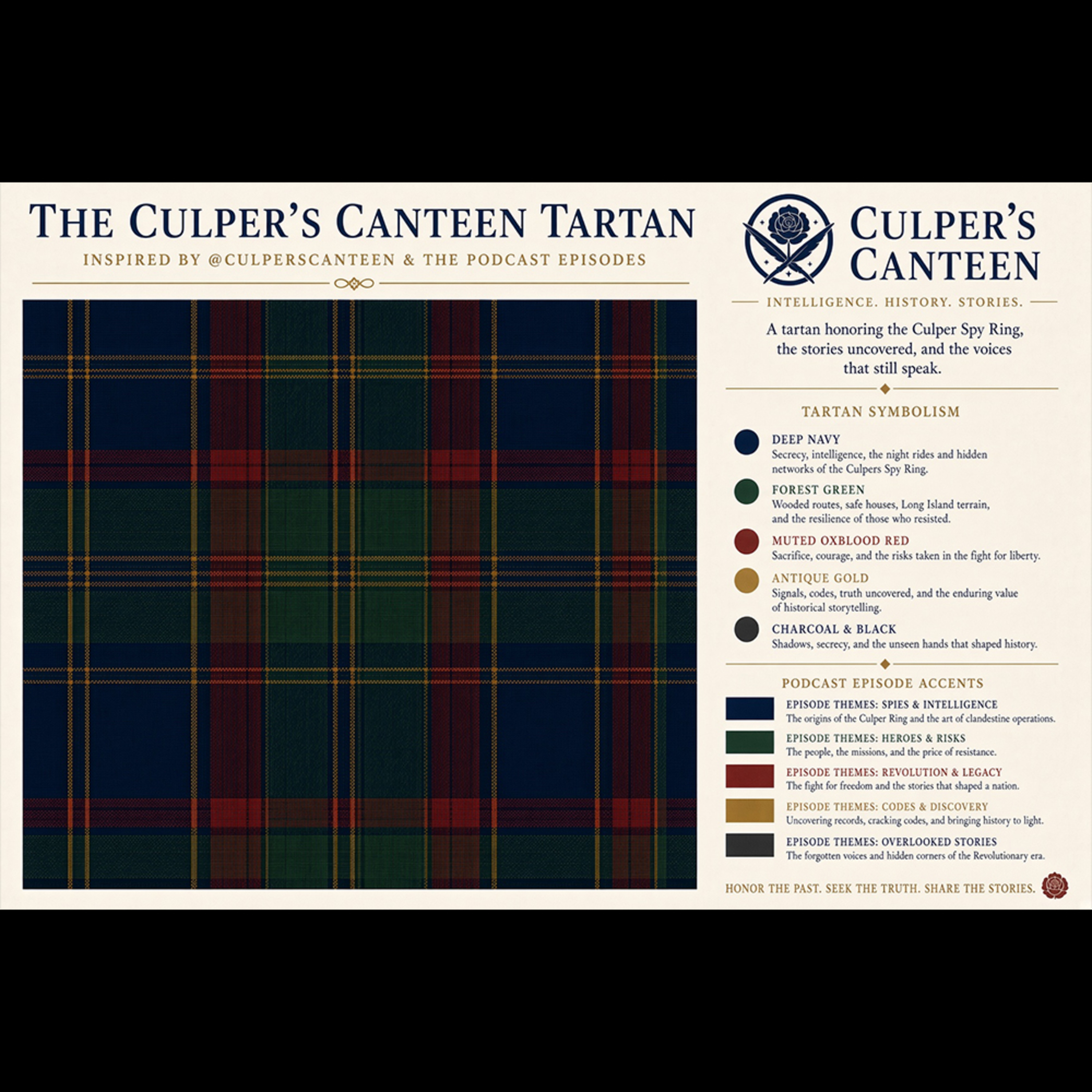 Culper's Canteen Cup E189