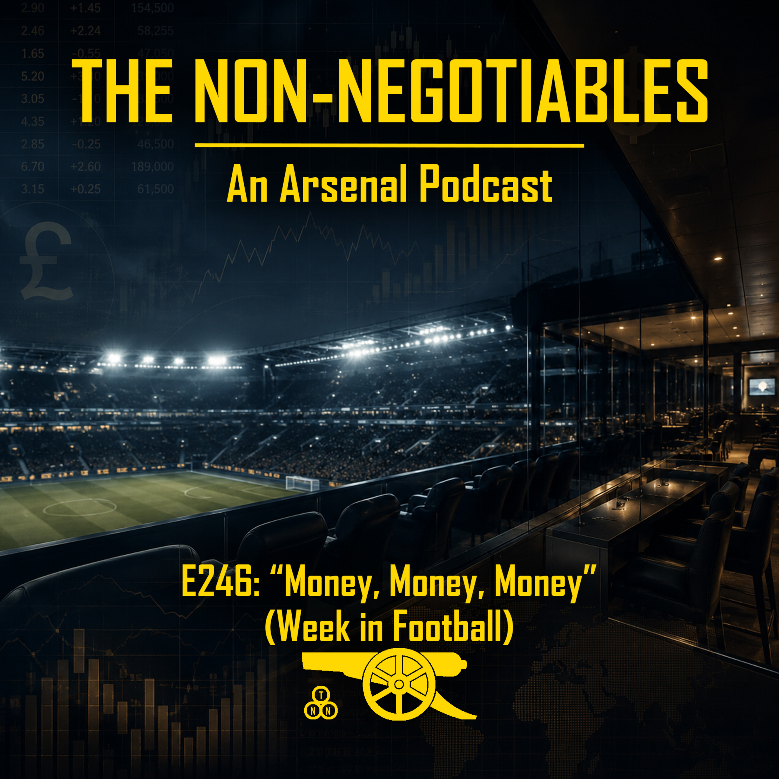 E246: “Money, Money, Money” - Club Ownership, Football Finances & the Premier League’s Streaming Future (Week in Football) episode artwork