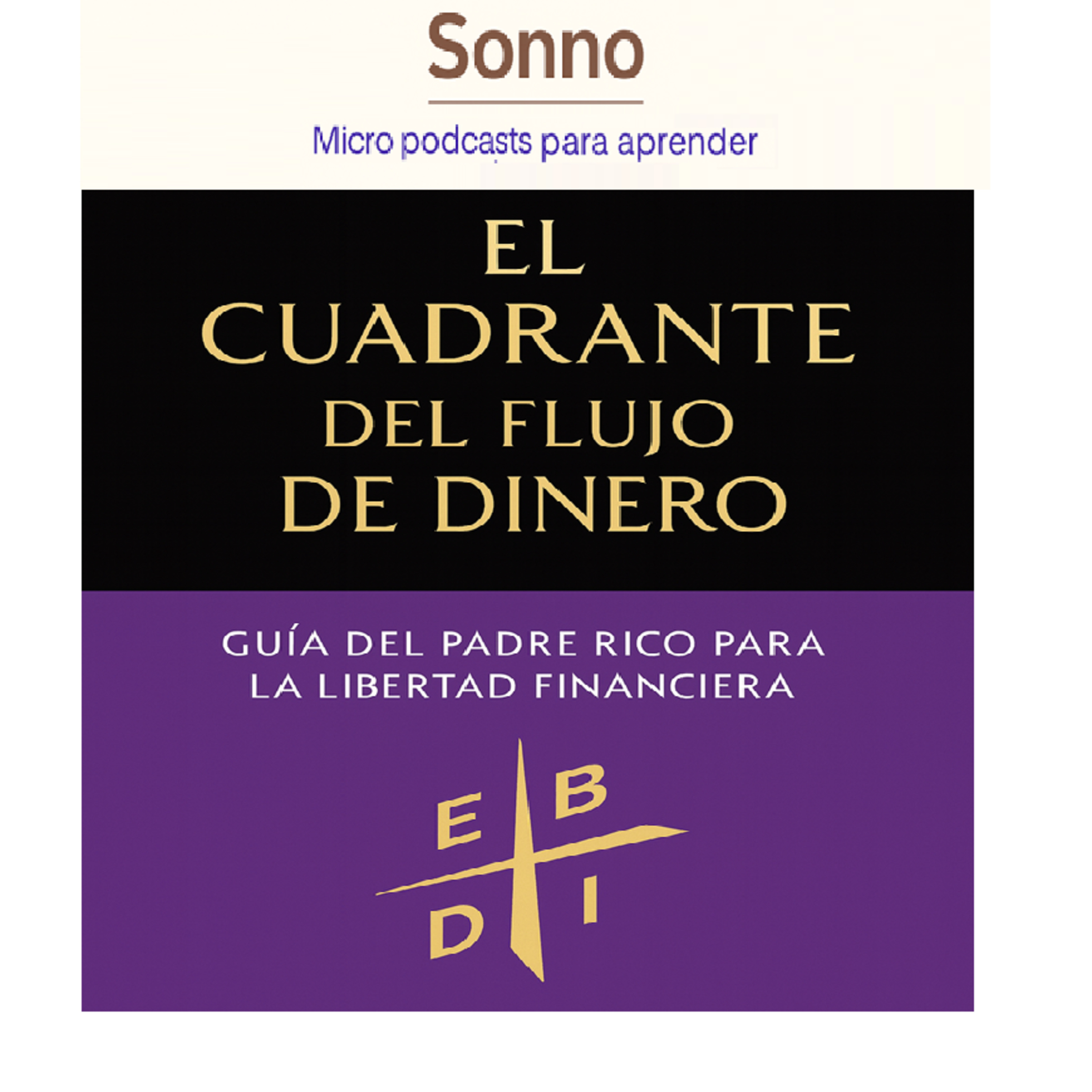  #0044 | El modelo mental detrás del cuadrante del flujo del dinero — Robert Kiyosaki | Finanzas Personales | Libertad Financiera episode artwork