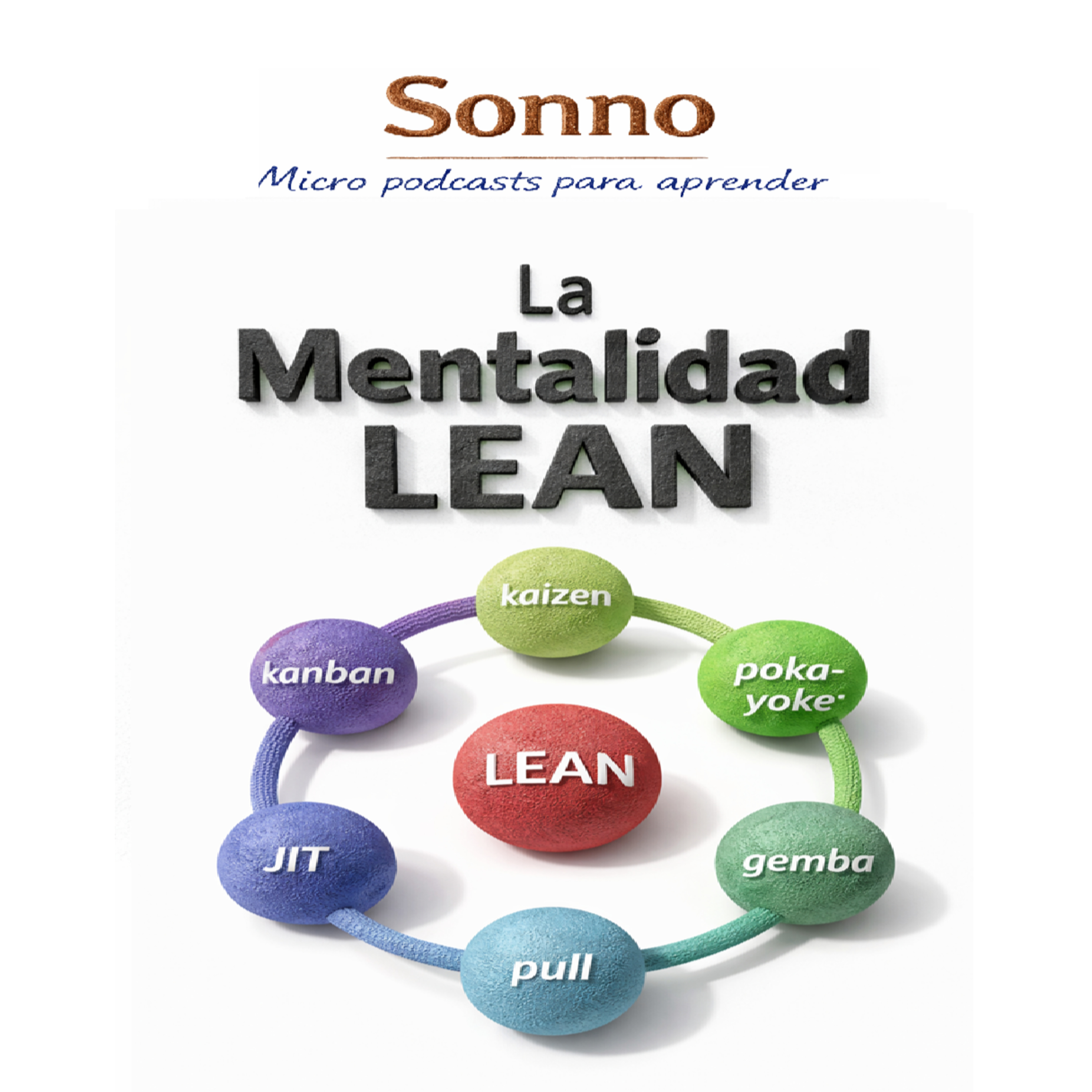 #0462 | La Mentalidad Lean. Cómo hacer las preguntas correctas para crear valor real episode artwork