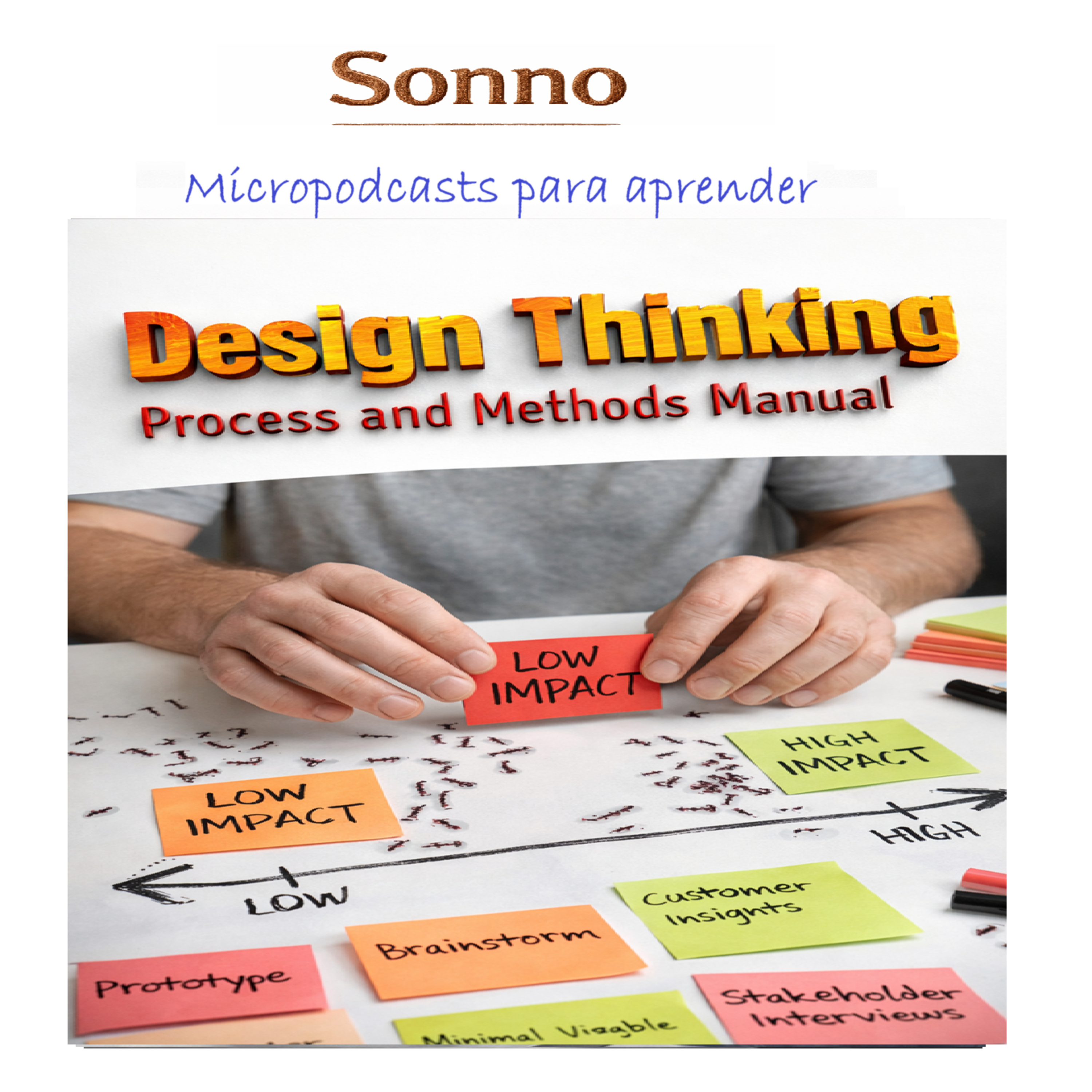 #0517 | Design Thinking: Manual de Procesos y Metodologías | Robert Curedale |Innovación | Design Thinking episode artwork