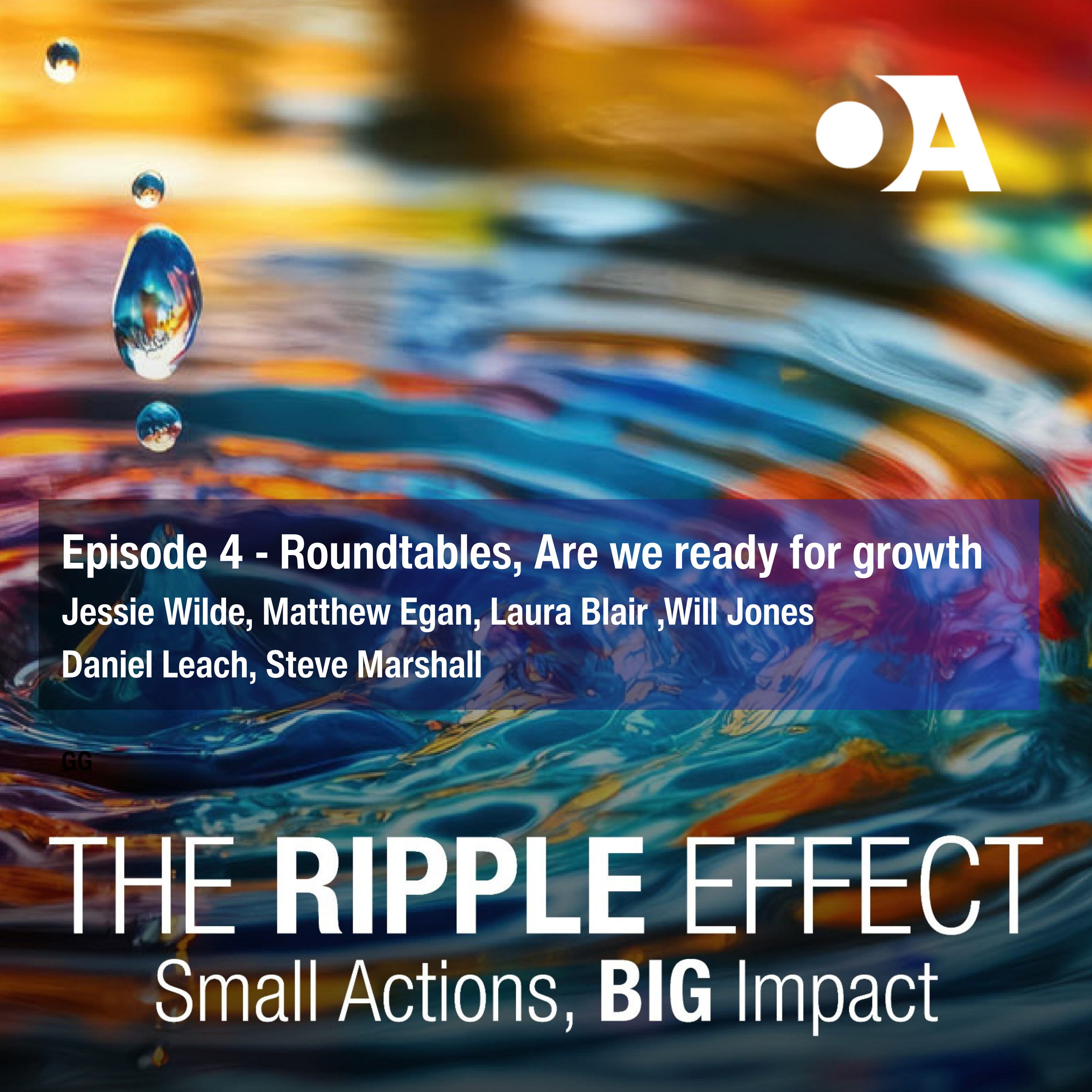 Episode 4 - Are we ready for growth episode artwork