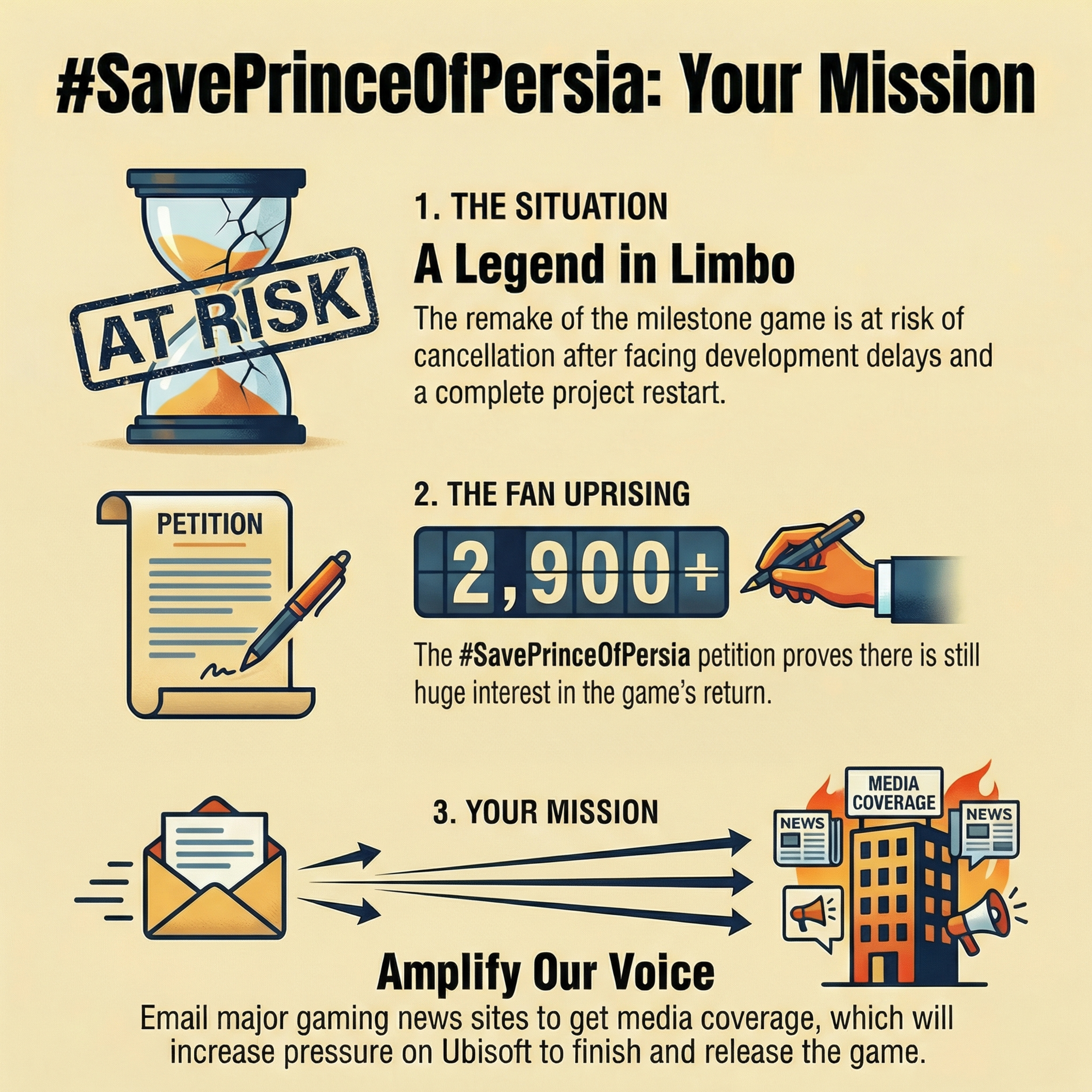 The #SavePrinceOfPersia petition takes another step! Latest information about the Prince of Persia remake episode artwork