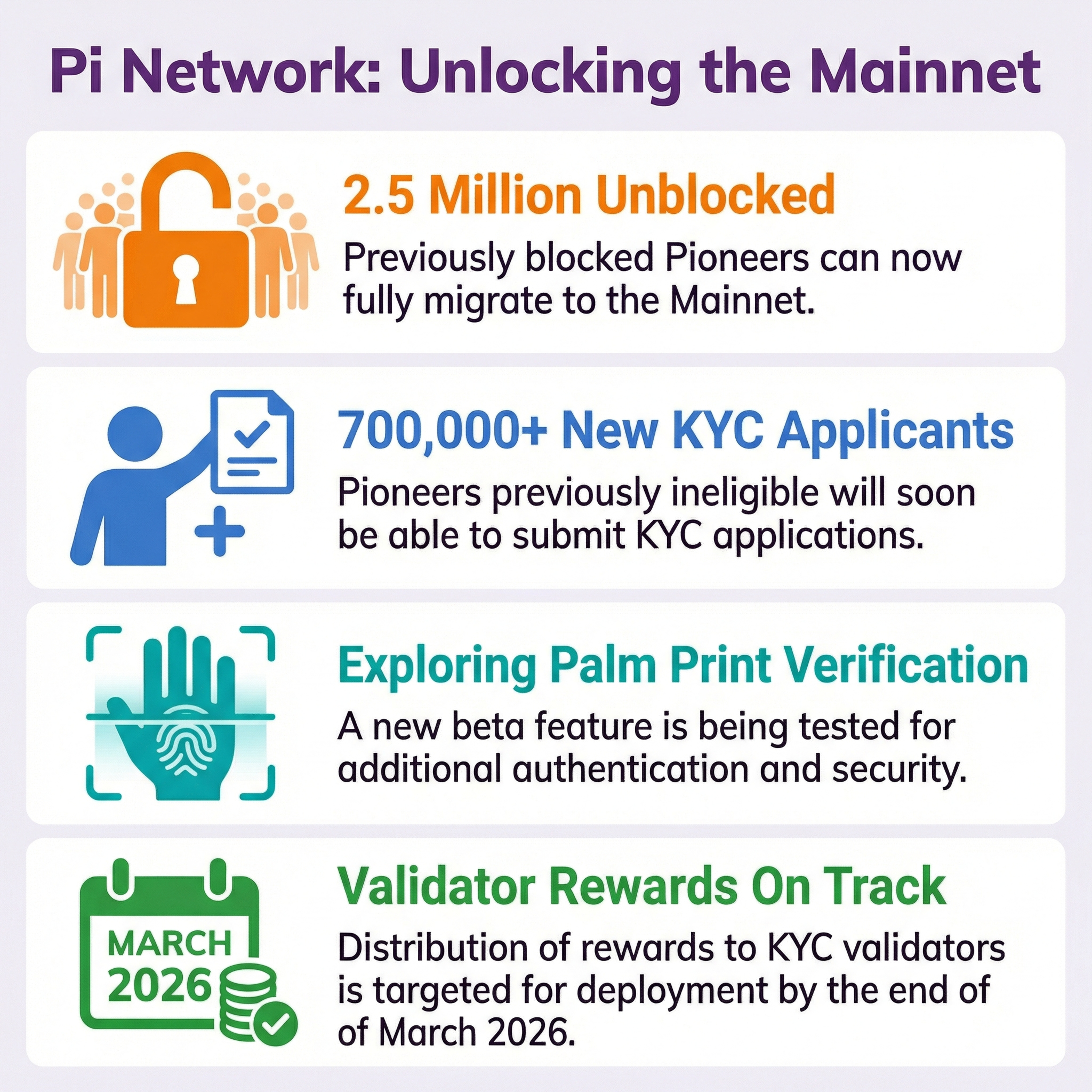 16 Million Verified Users: Key Insights from the Latest Pi Network Update episode artwork
