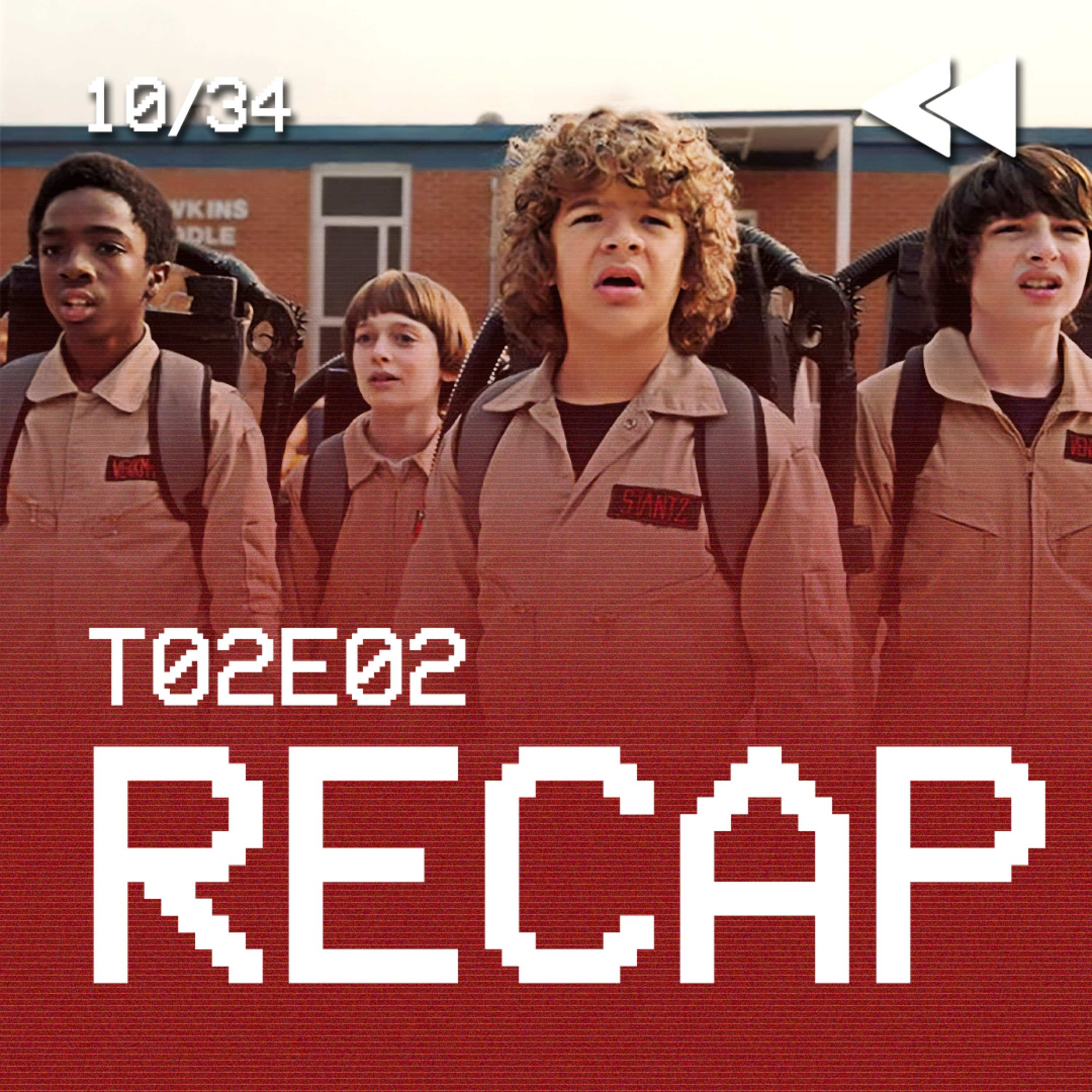 Recap Stranger Things | Replay Miga