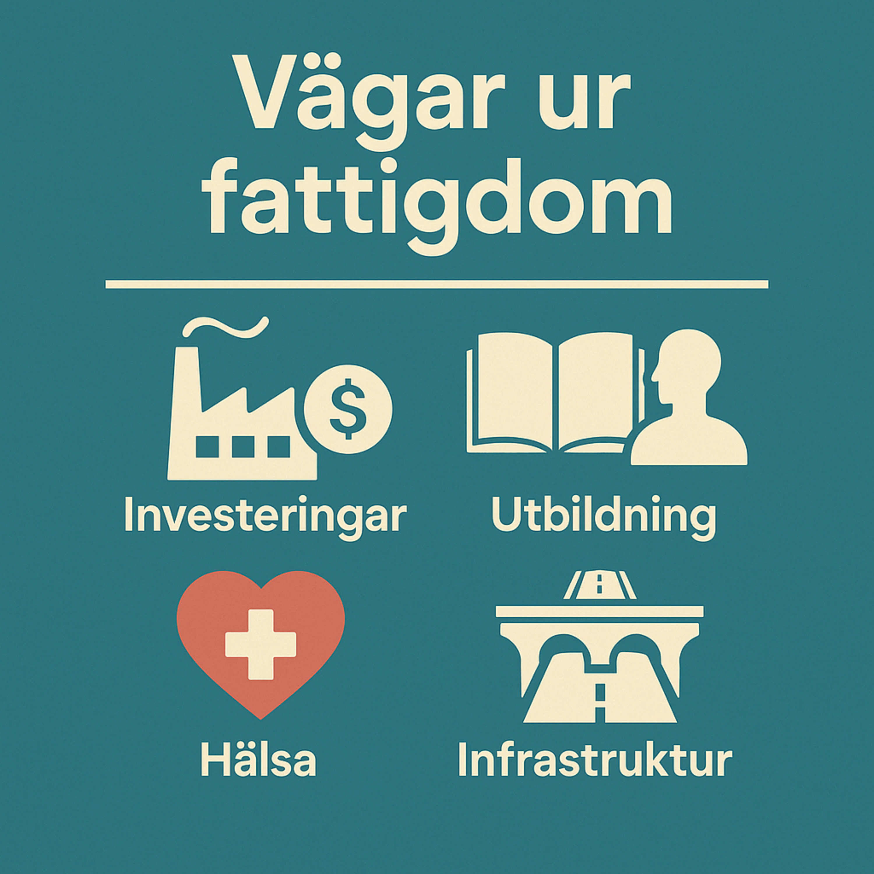 33 Att ta sig ur fattigdom - Välstånd och fattigdom