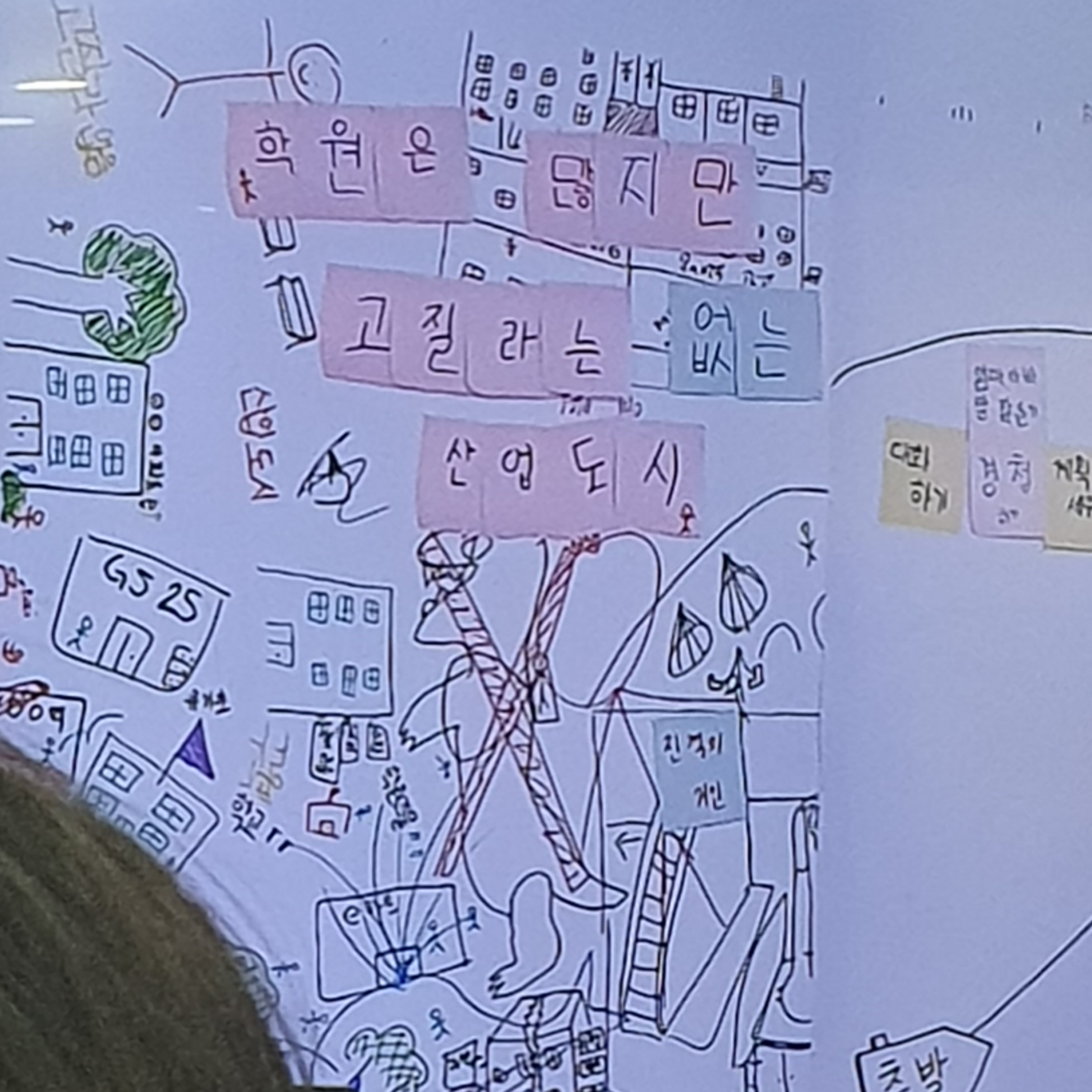 [뒹굴둥굴래] 2화_바쁘다 바빠! 배움 중독 유진씨와의 인터뷰 episode artwork