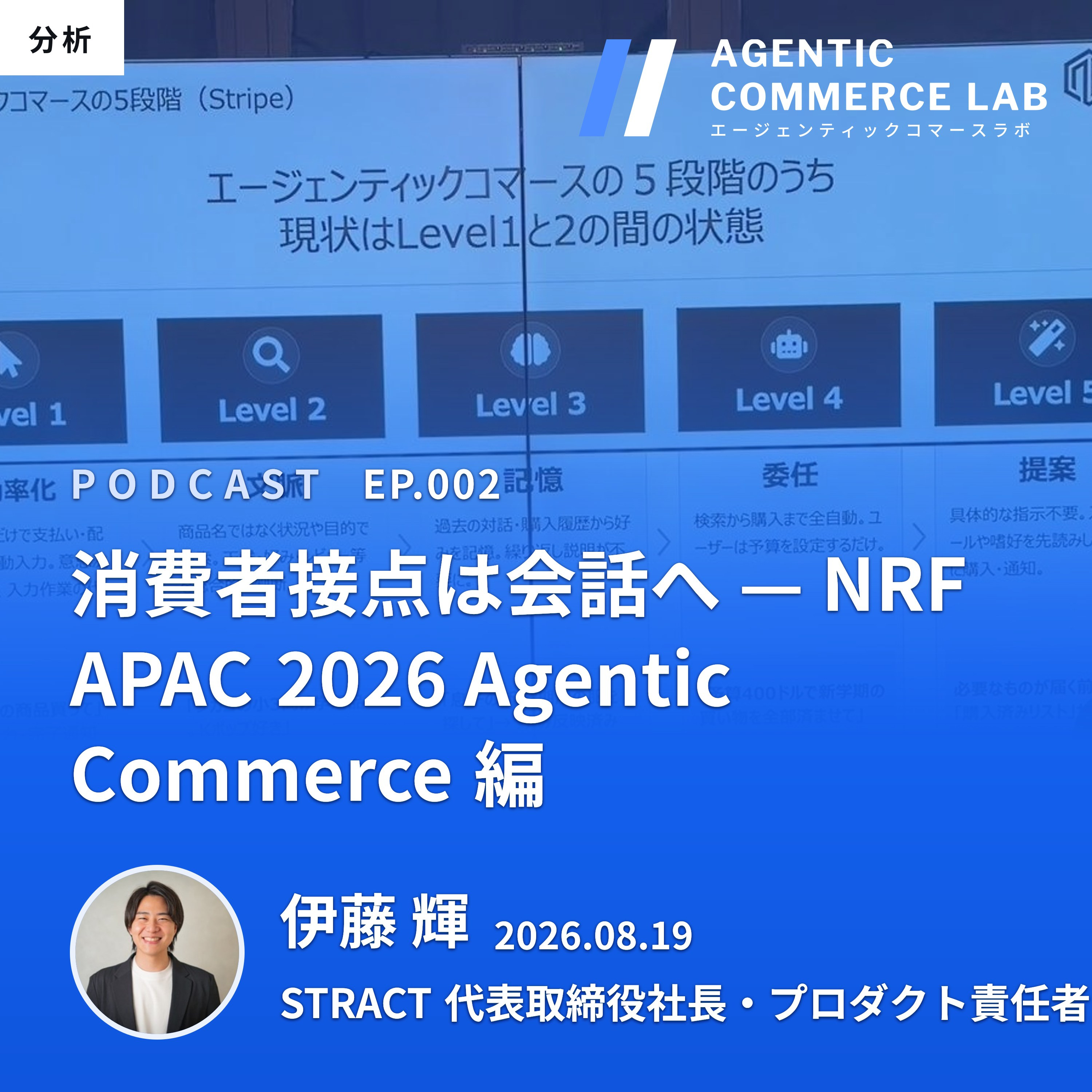Agentic Commerce ラジオ
