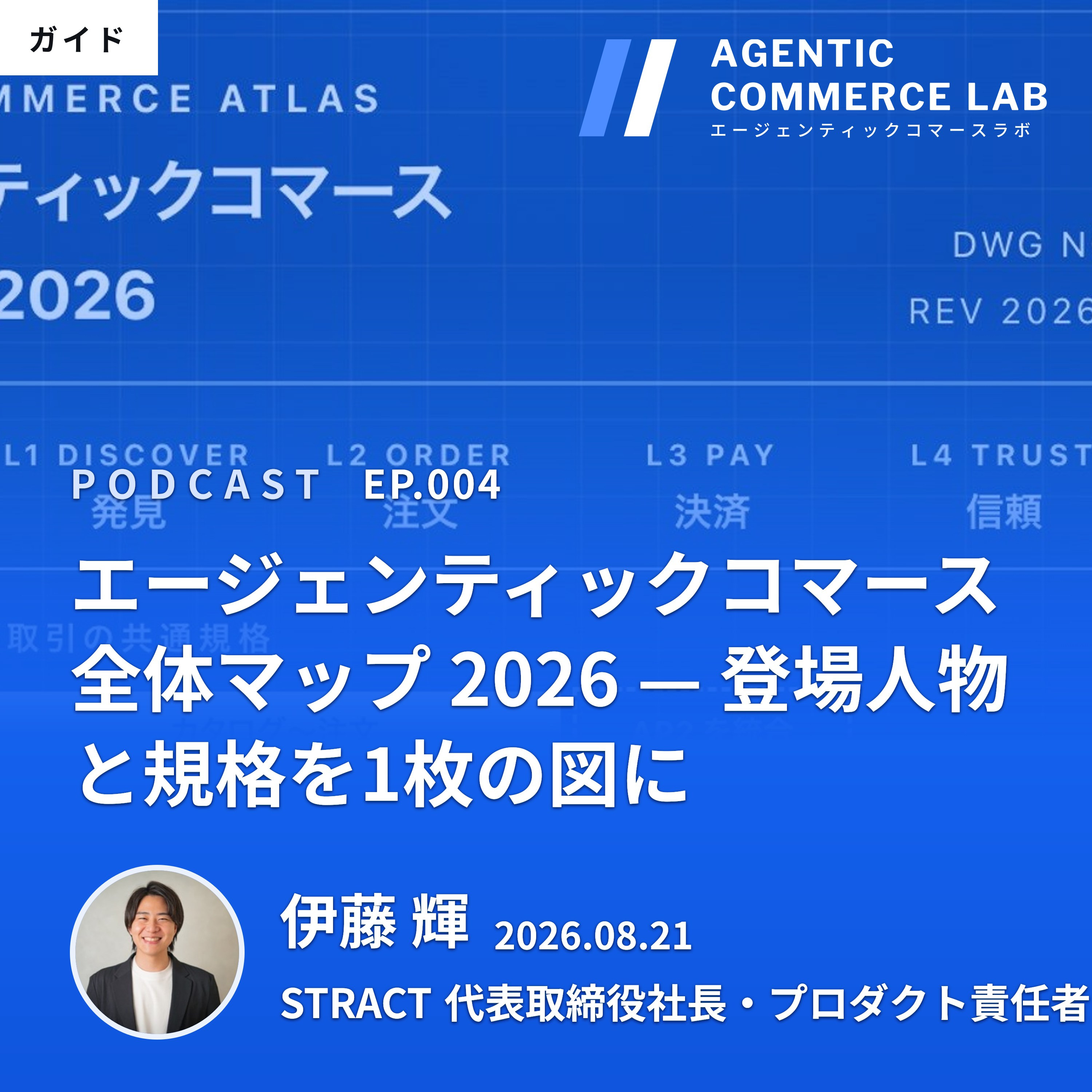 Agentic Commerce ラジオ