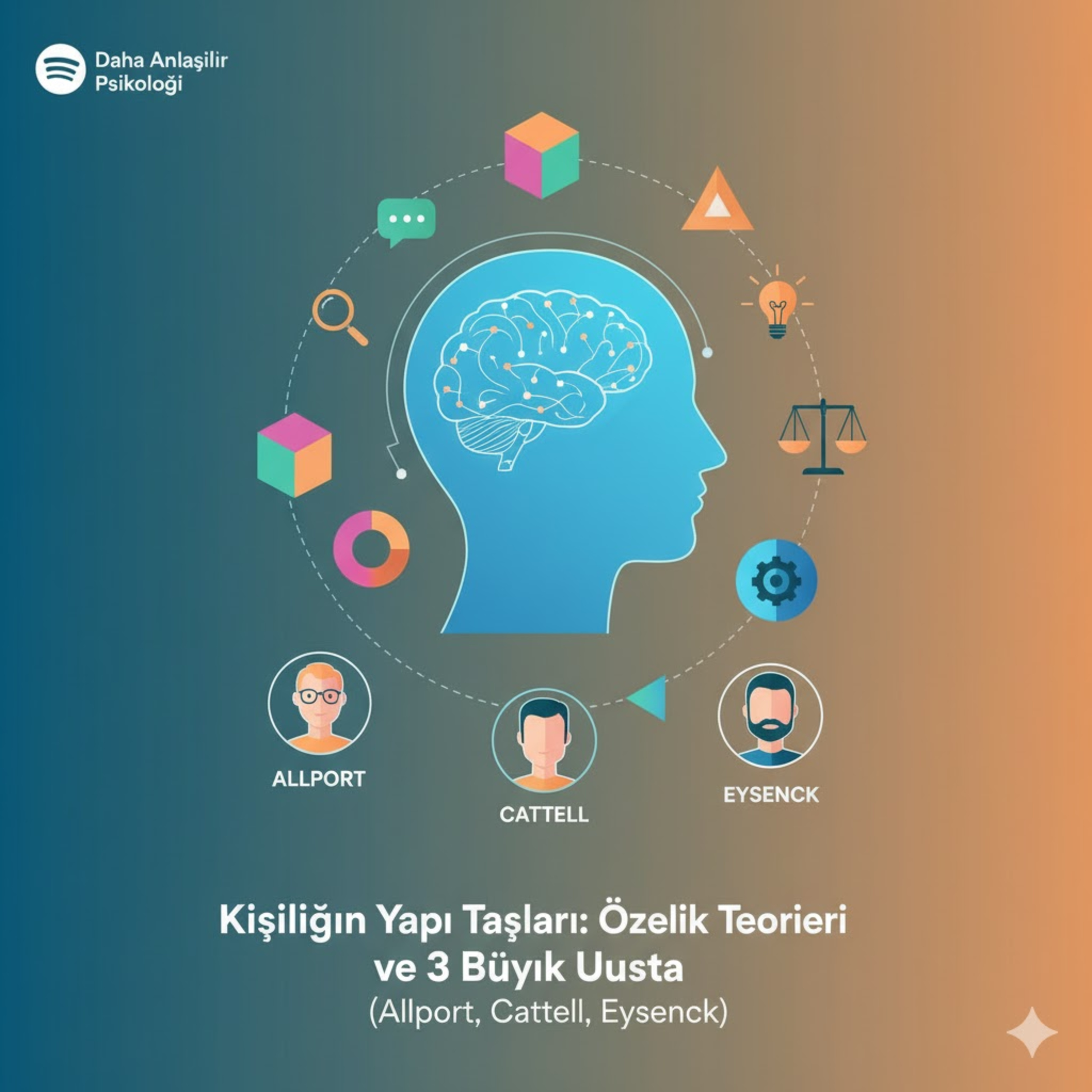 Kişiliğin Yapı Taşları: Özellik Teorileri ve 3 Büyük Usta (Allport, Cattell, Eysenck) episode artwork