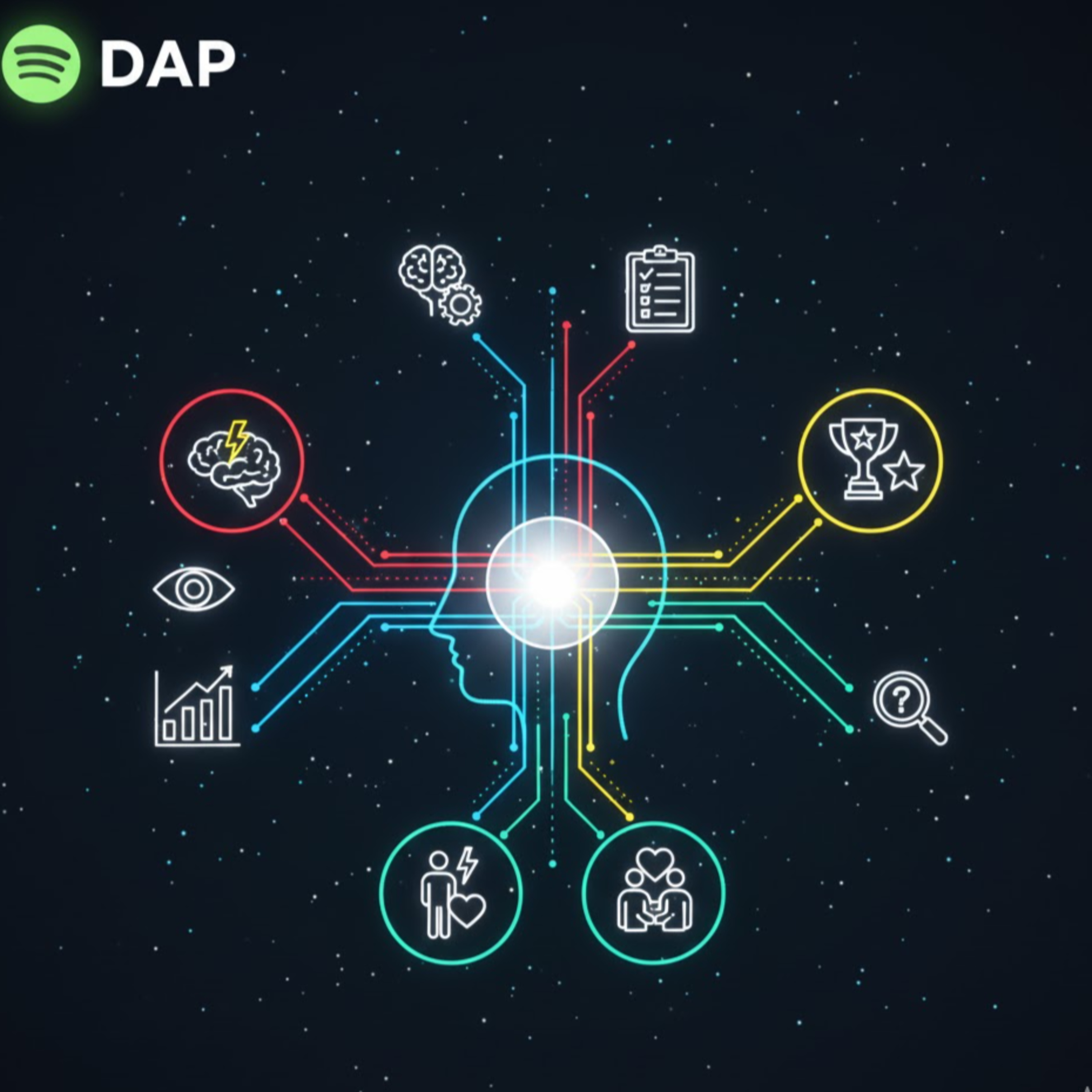 Sayılarla Bizi Anlamak: Psikolojik Testlerin Anatomisi ve Türleri Sayılarla Bizi Anlamak: Psikolojik Testlerin Anatomisi ve Türleri