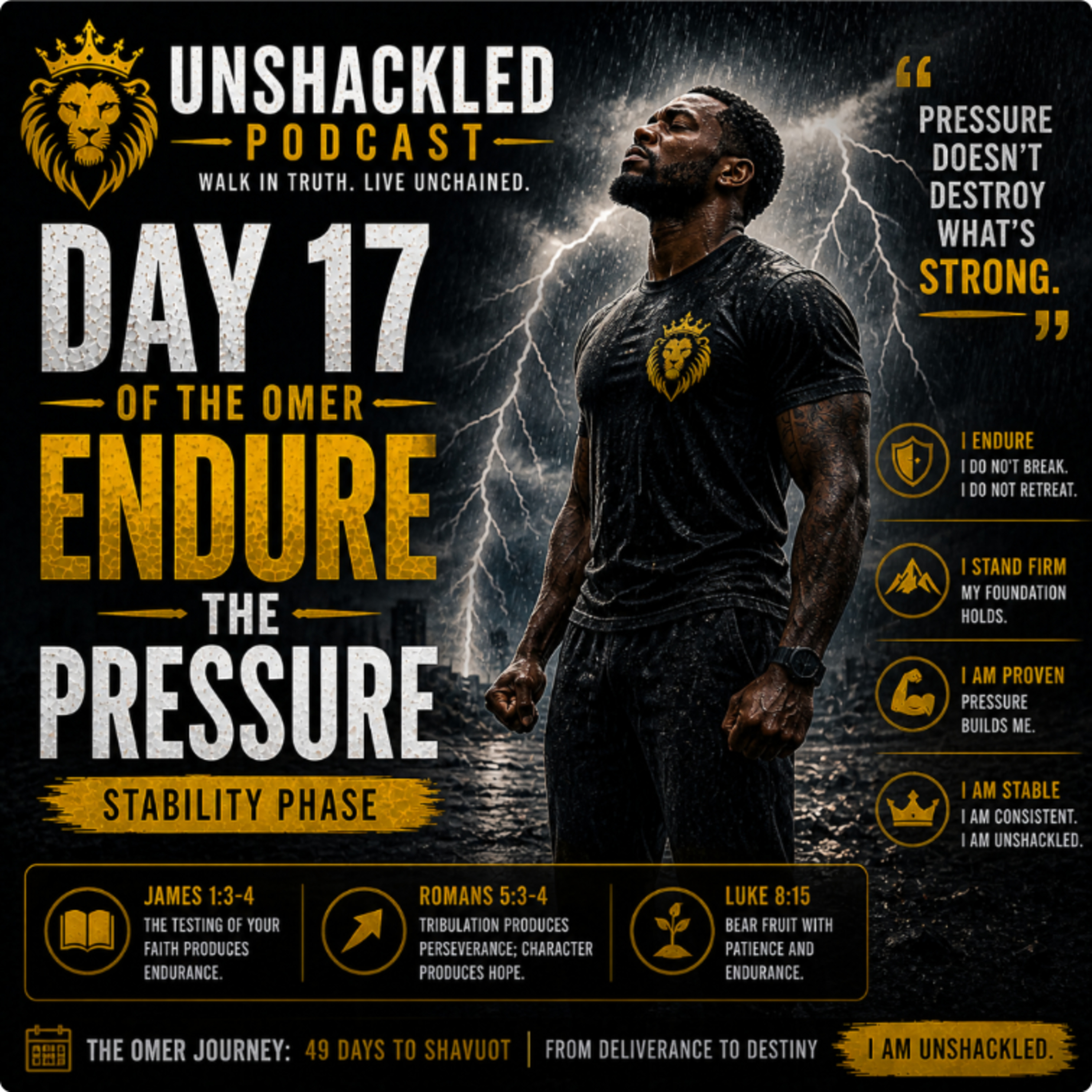 Become Unshackled™ Podcast | Day 17 of the Omer: Endure the Pressure (Stability & Endurance) episode artwork