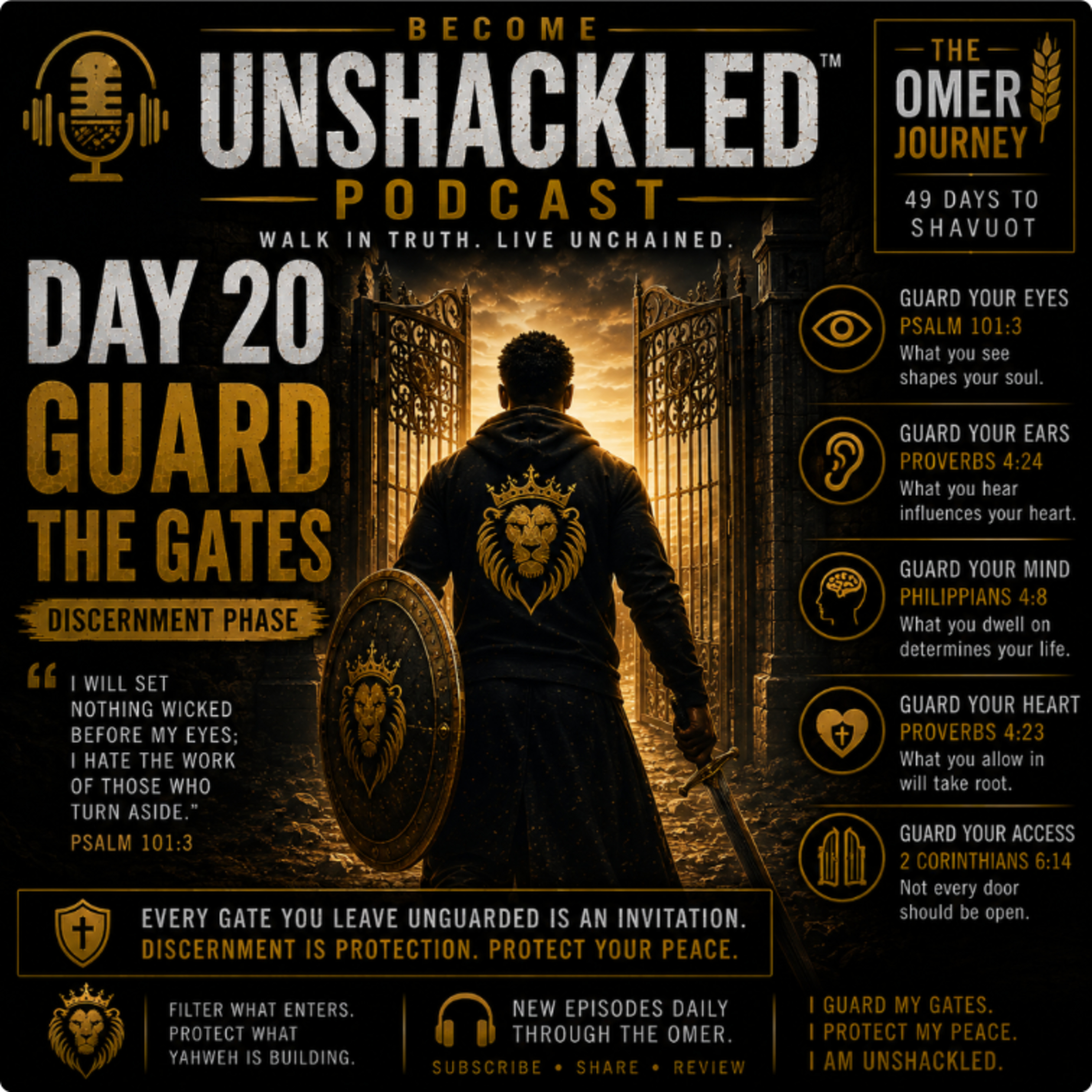 Become Unshackled™ Podcast | Day 20 of the Omer: Guard the Gates (Discernment & Spiritual Protection) episode artwork