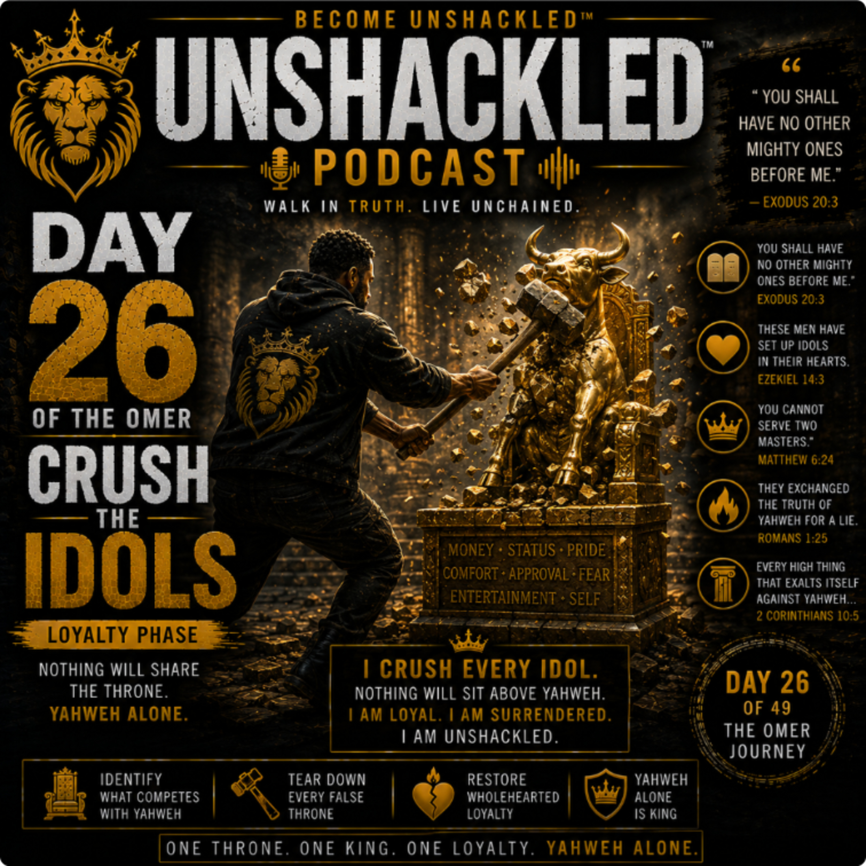 Become Unshackled™ Podcast | Day 26 of the Omer: Crush the Idols (Loyalty & Surrender) episode artwork