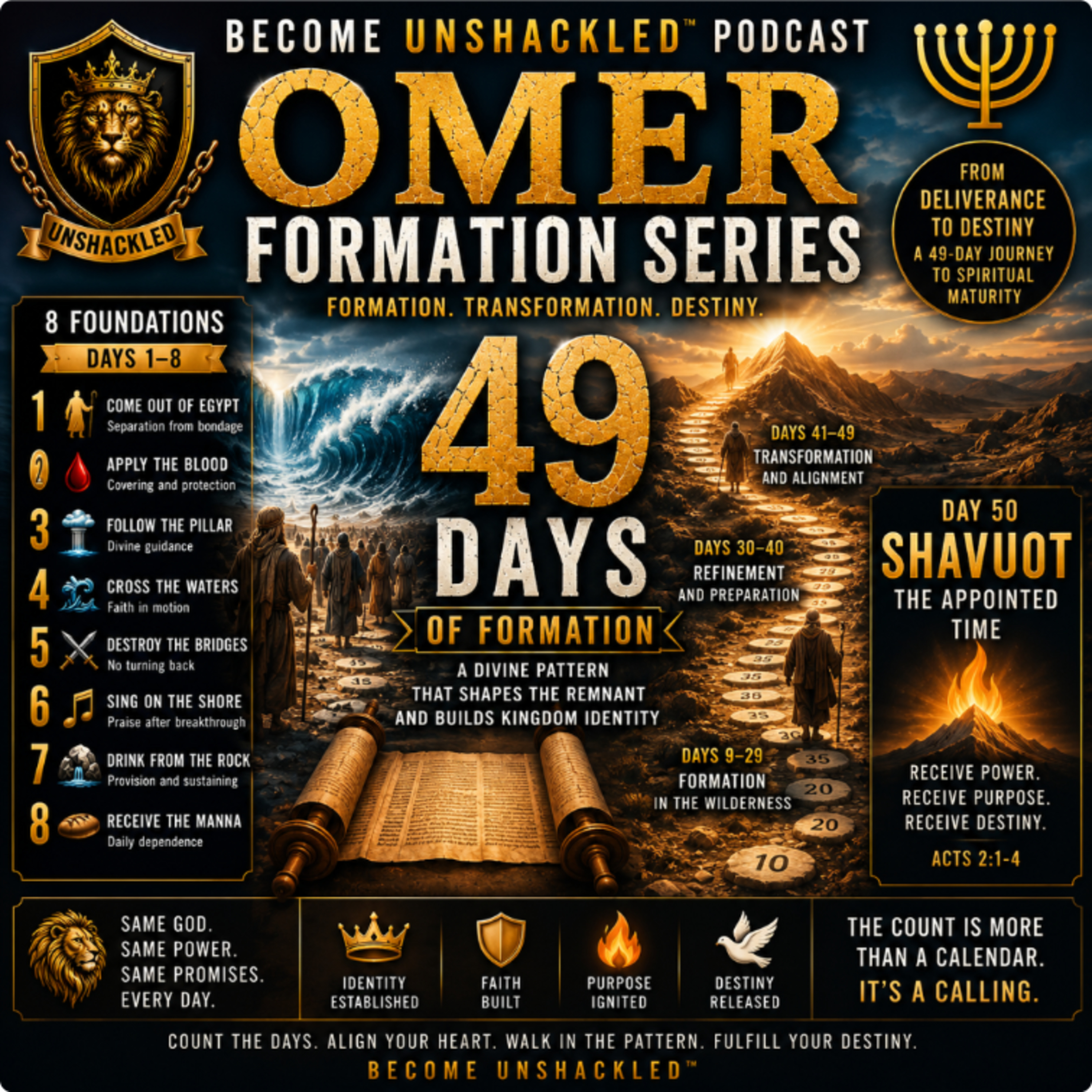 Become Unshackled™ Season 3— the Omer Formation Series Trailer episode artwork