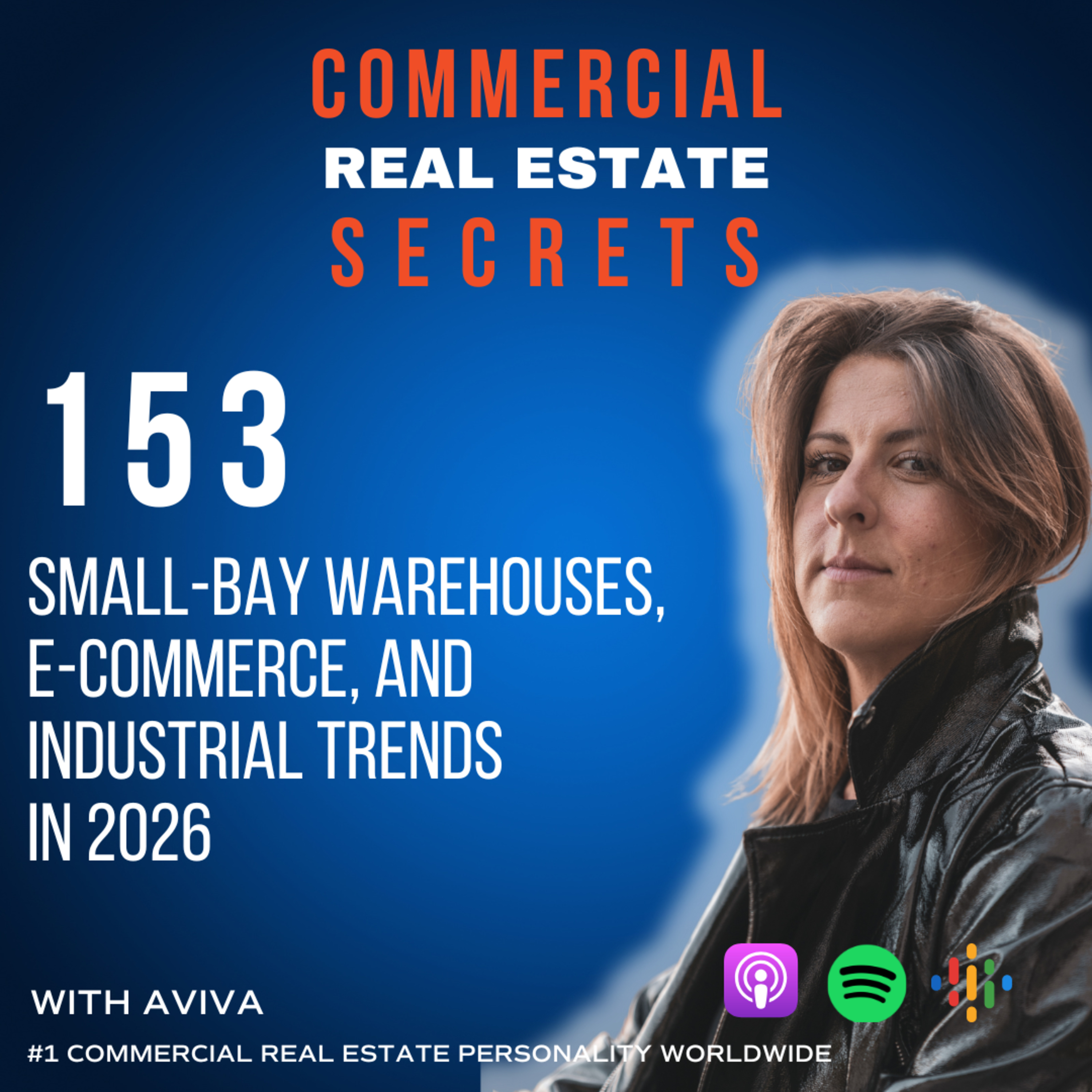 Small-Bay Warehouses, E-Commerce, and Industrial Trends in 2026