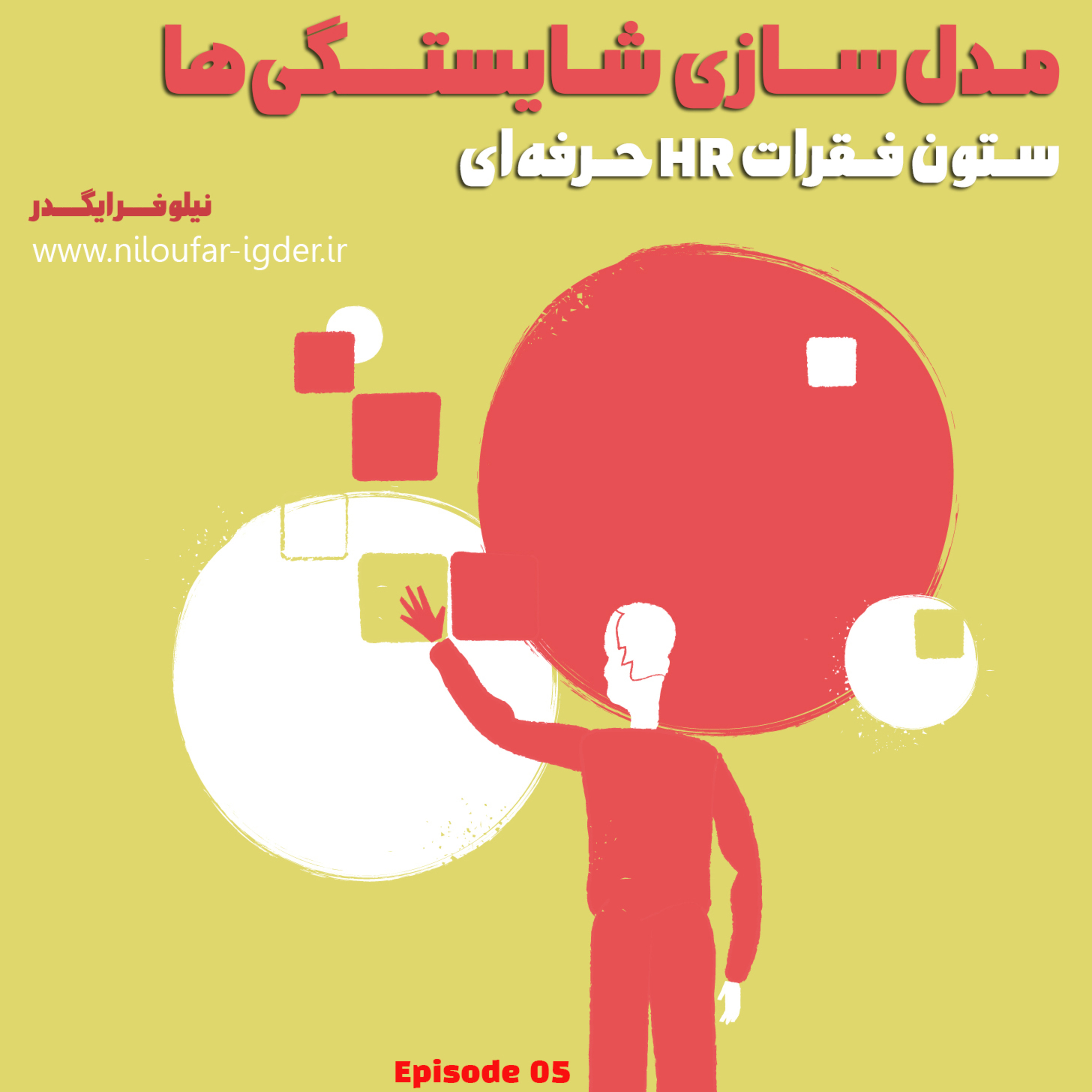 کاور مدل سازی شایستگی ها