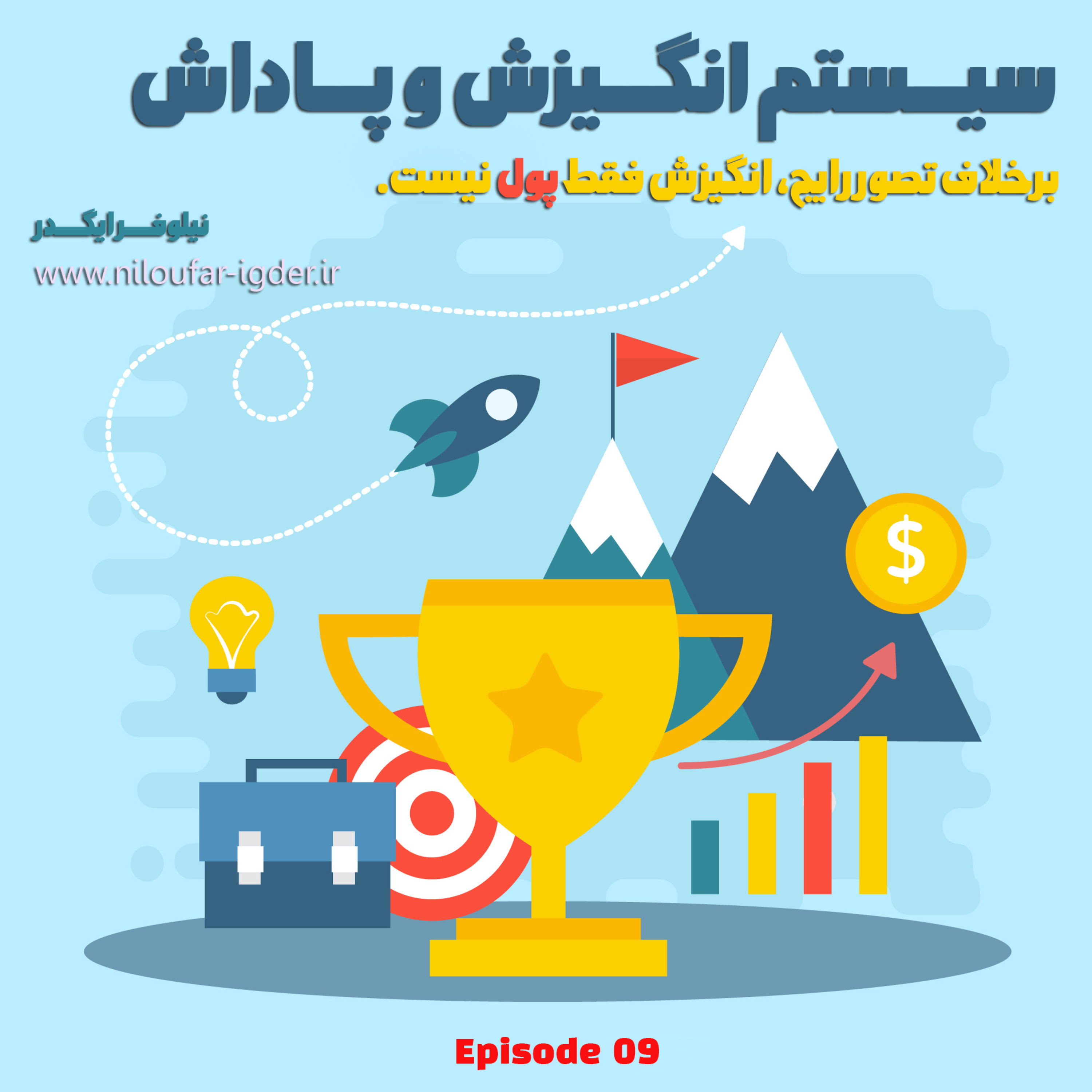 کاور سیستم انگیزش و پاداش