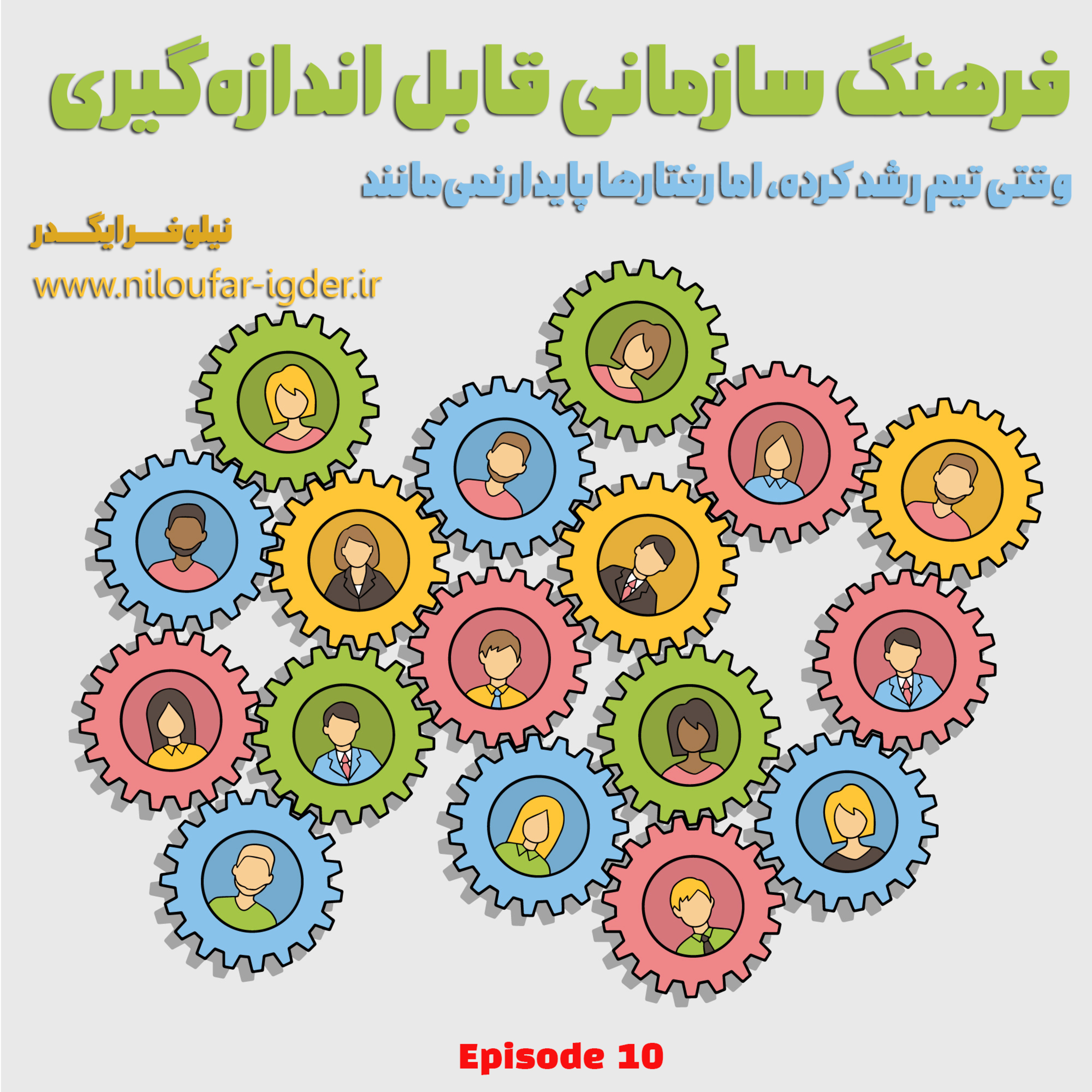 کاور فرهنگ سازمانی قابل اندازه گیری
