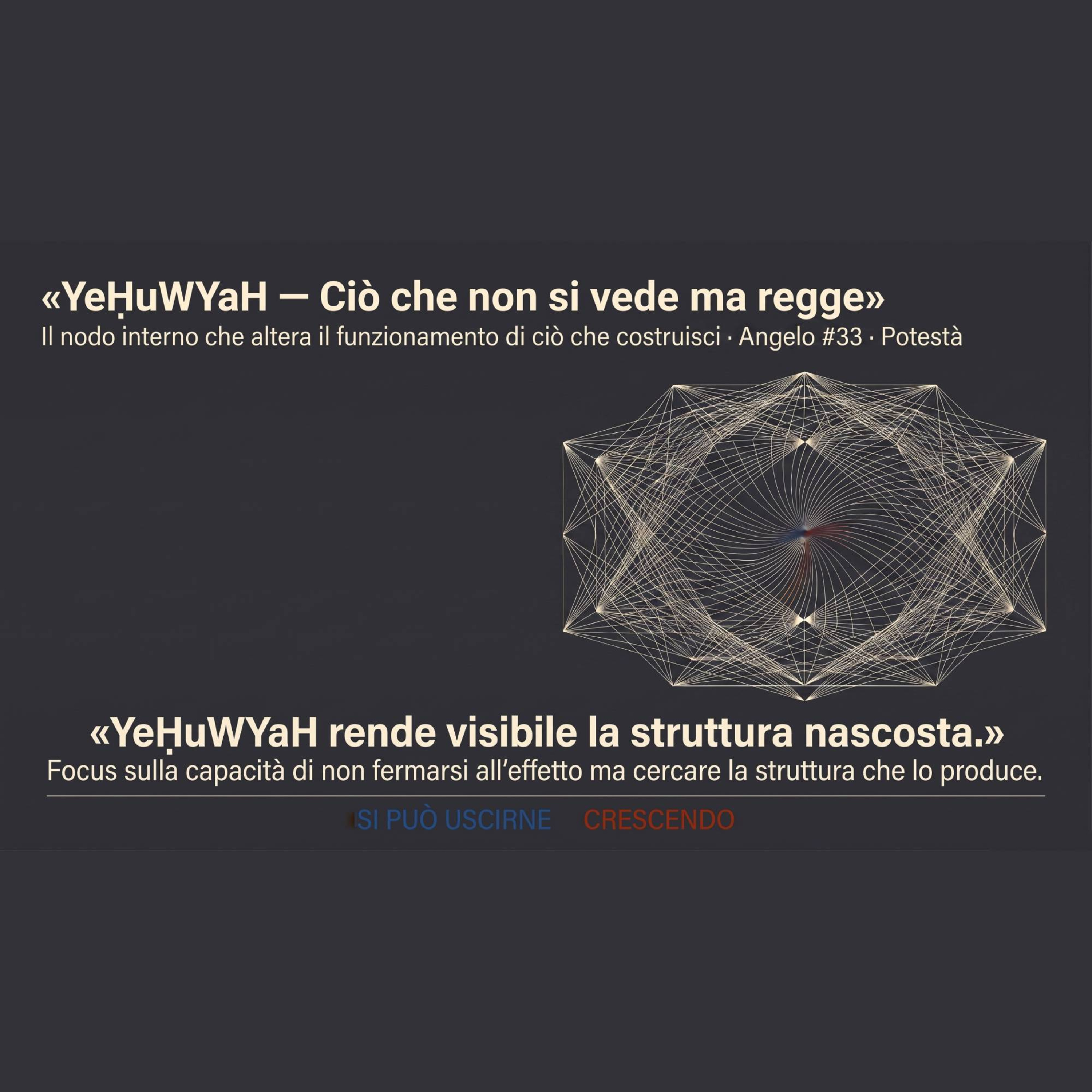 📖 33 Ciò che non si vede ma regge | YeḤuWYaH episode artwork