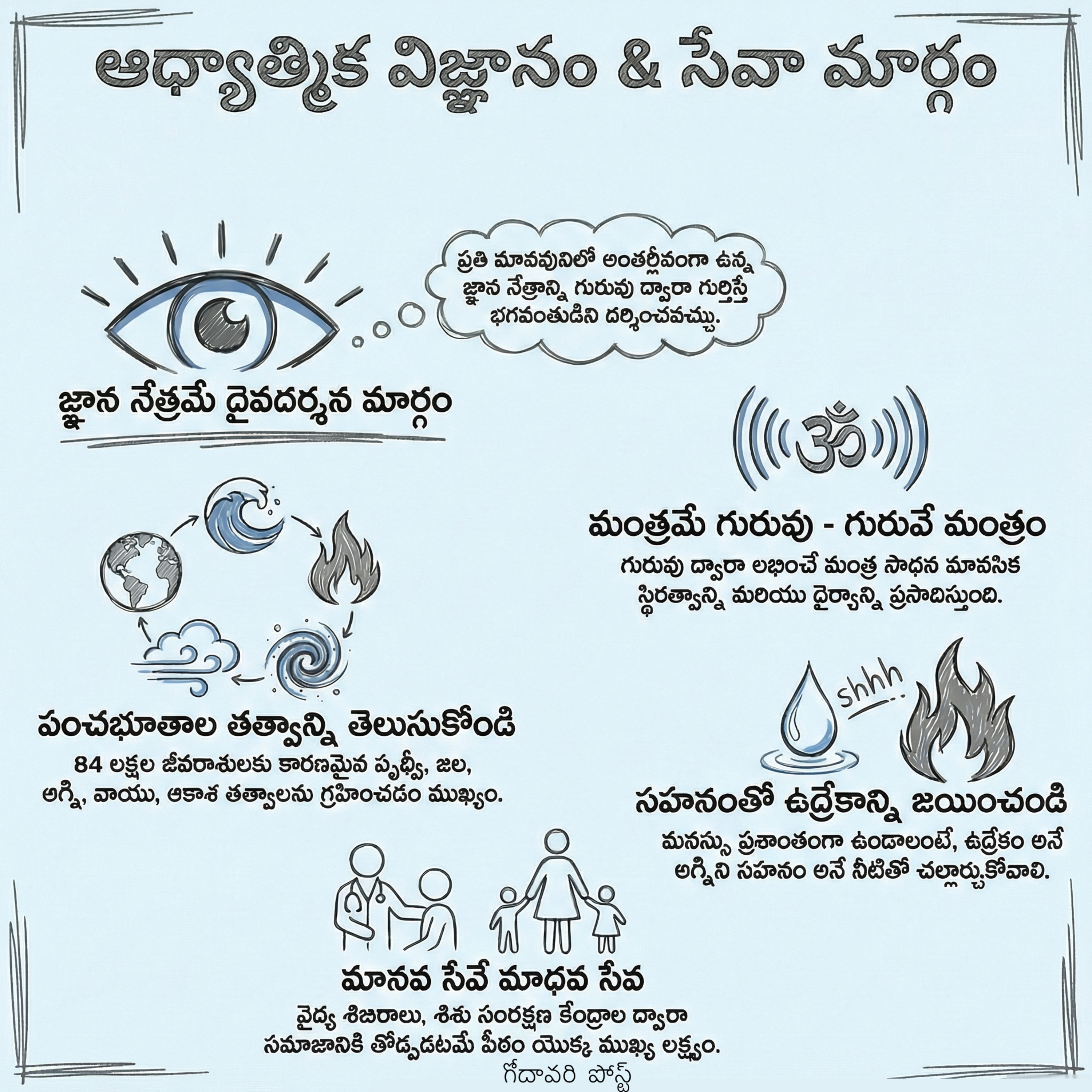 EP 71: పిఠాపురంలో ఆధ్యాత్మిక చైతన్యం: శ్రీ విశ్వ విజ్ఞాన విద్య ఆధ్యాత్మిక పీఠం 98వ వార్షిక జ్ఞాన మహాసభల విశేషాలు! episode artwork