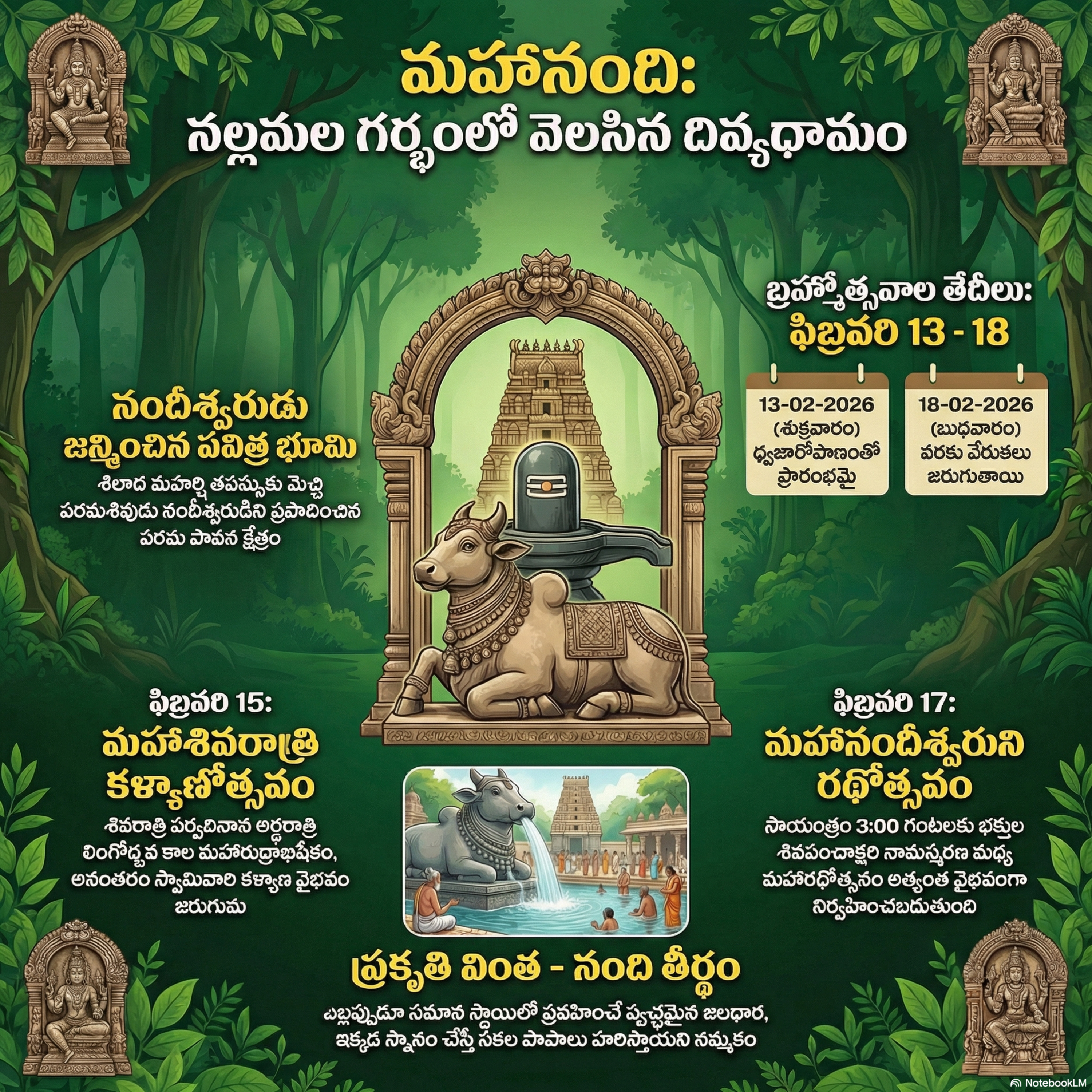 EP 73 నల్లమ అరణ్యంలో దివ్యధామం - శివరాత్రి బ్రహ్మోత్సవాల పూర్వ కథ  episode artwork