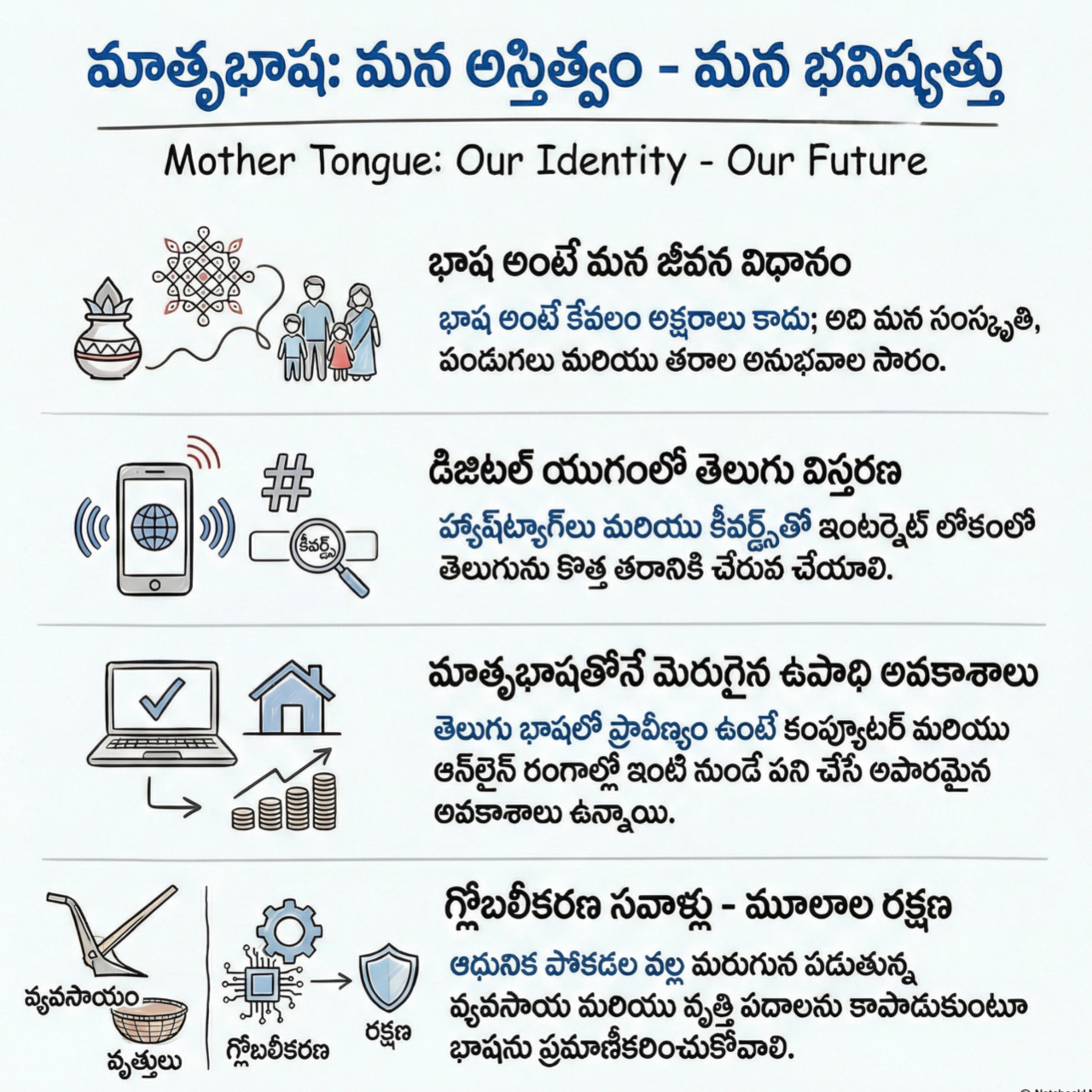 EP 83: తెలుగు అంటే కేవలం భాష కాదు, అది మన అస్థిత్వం  episode artwork