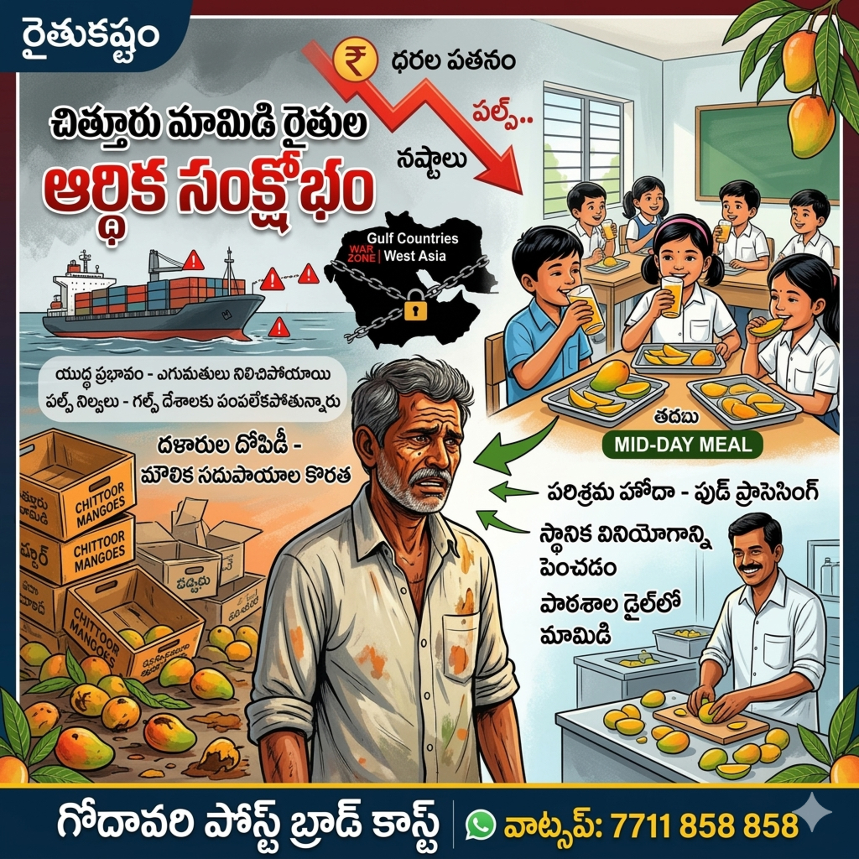 EP 103: మన మామిడితోటల్లో రగులుతున్న పశ్చిమ ఆసియా యుద్ధం 🥭💔 episode artwork