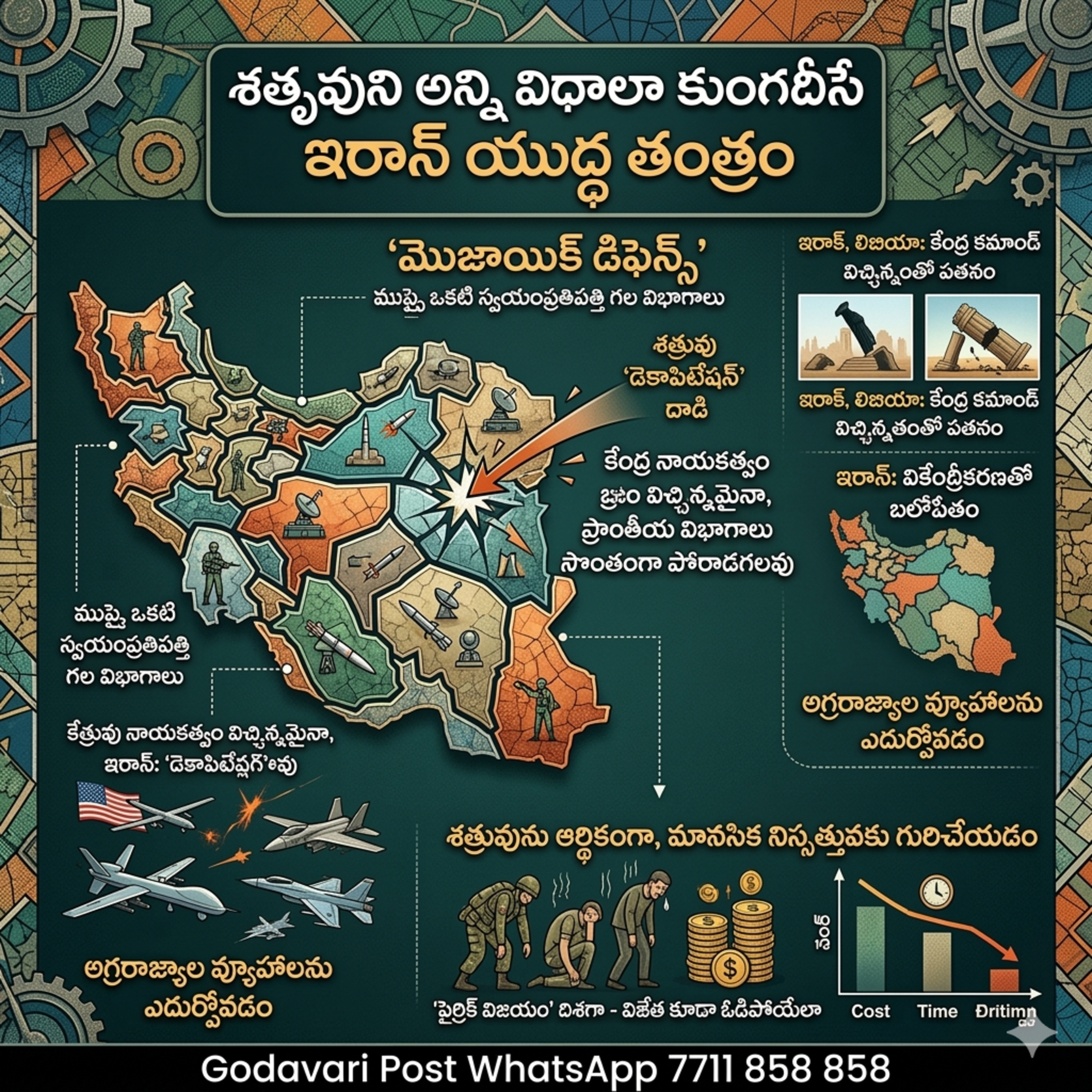 EP 106: శత్రువుకు అందని చిక్కుముడి.. ఇరాన్ 'మొజాయిక్ డిఫెన్స్' వ్యూహం! Iran's 'Mosaic Defense' strategy! 🇮🇷⚔️ episode artwork