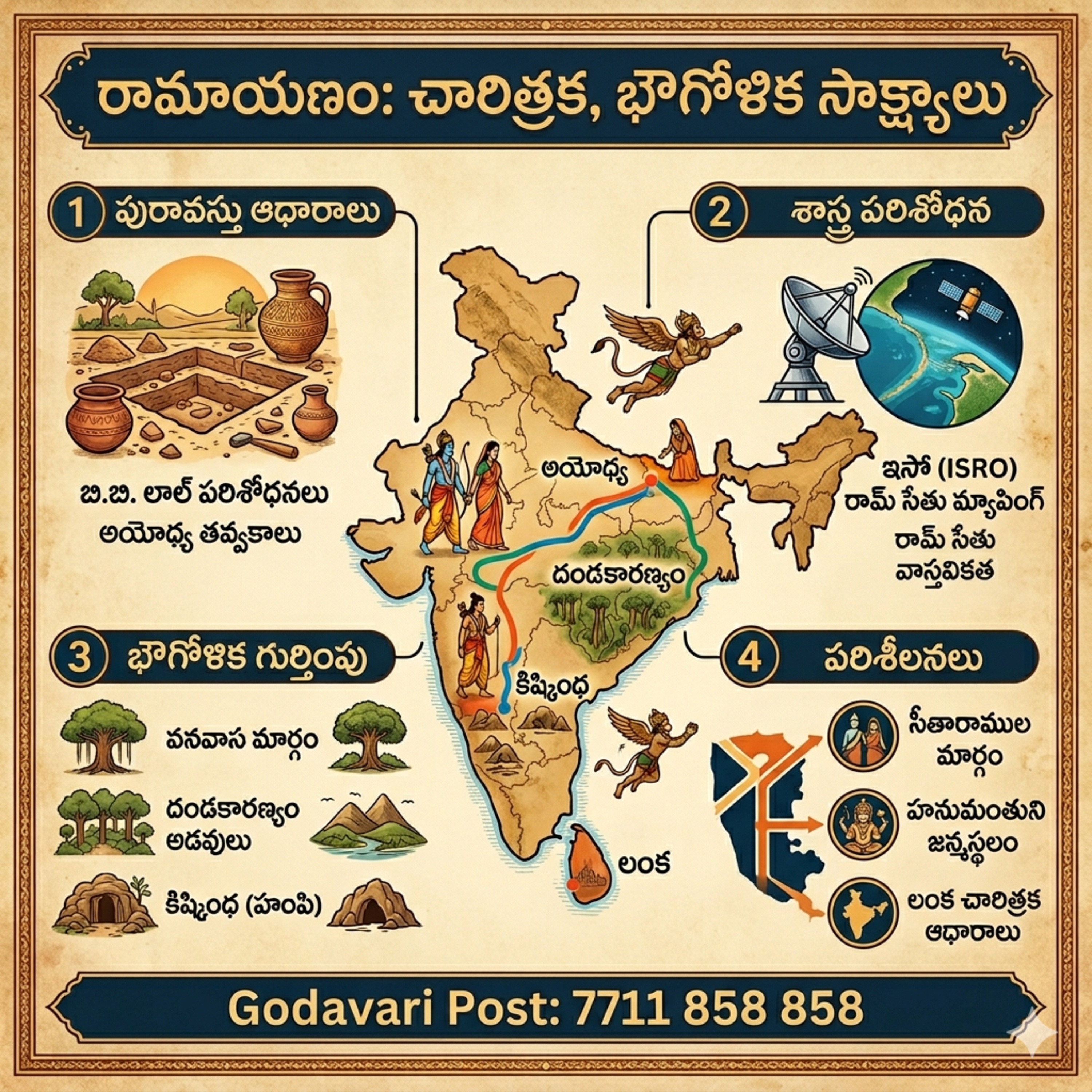 EP 114: రామాయణం: భౌగోళిక ఆధారాల అద్భుత కథా ప్రయాణం 🏹🚩 episode artwork