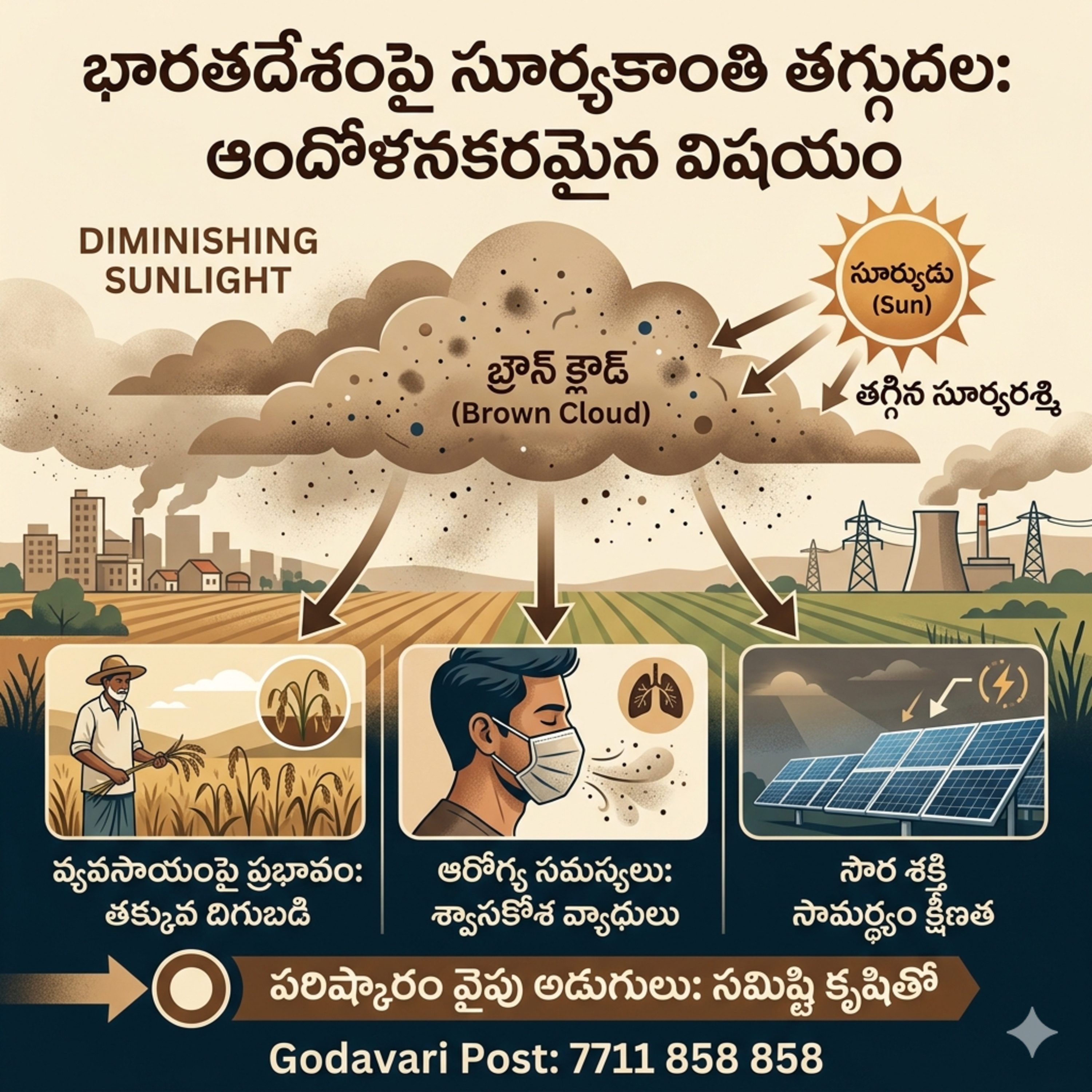 EP 124: 30 ఏళ్ళుగా ఆకాశంలో బూడిద రంగు దుప్పటి. మసకబారిపోతున్న భారత్  episode artwork