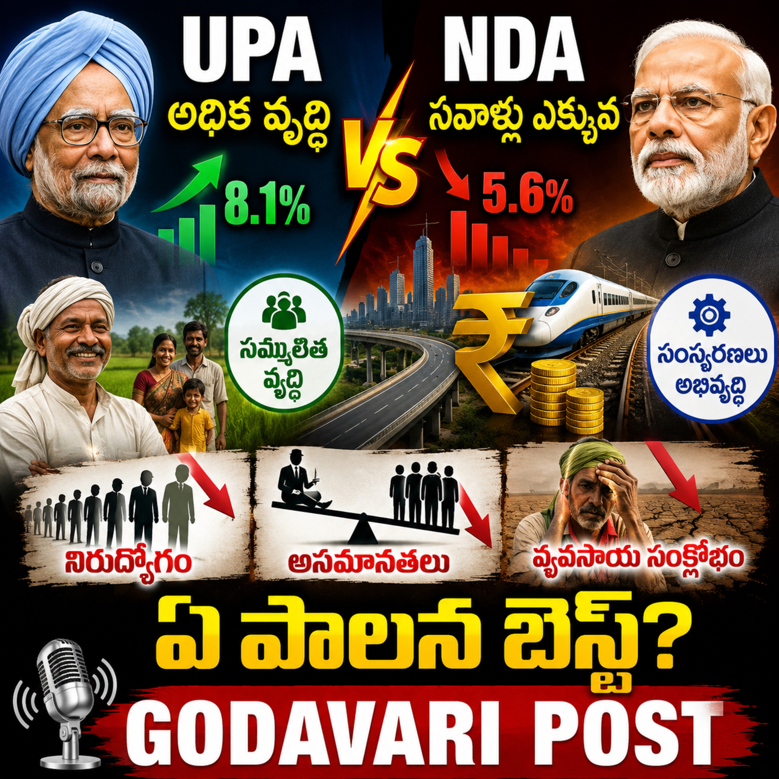 EP 165: UPA vs NDA: ఏ పాలన బెస్ట్? విశ్లేషణ! | Godavari Post episode artwork