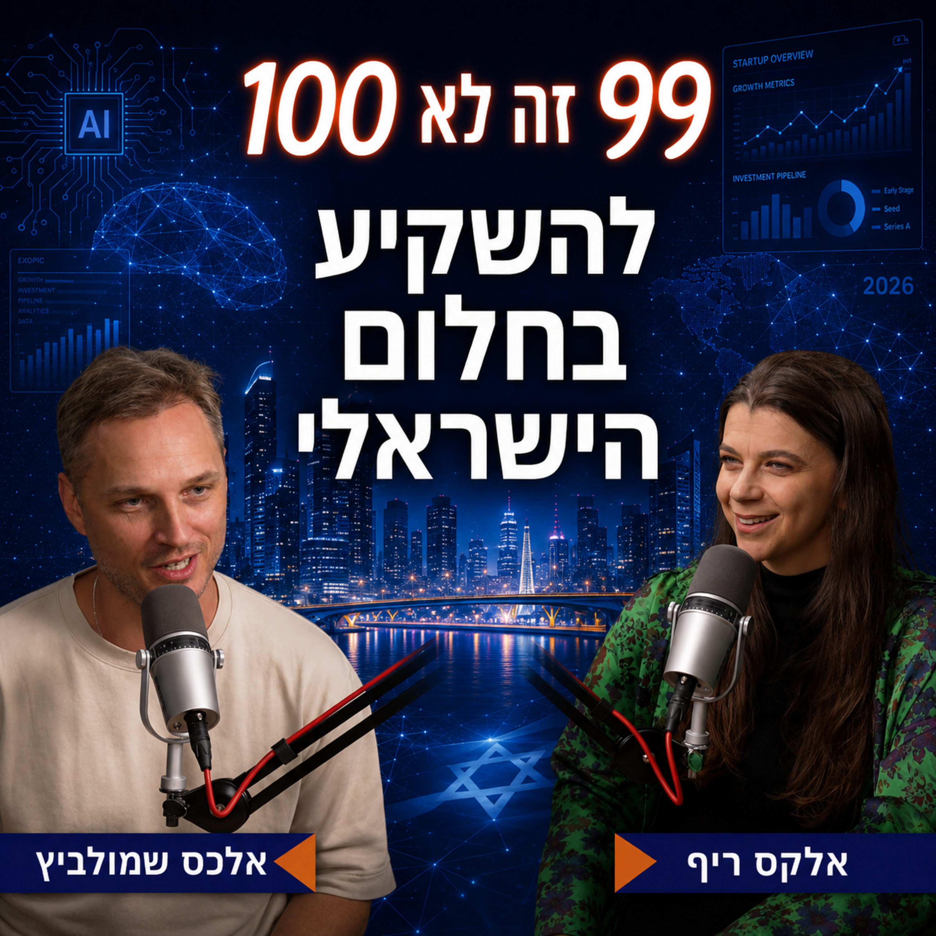 להשקיע בחלום הישראלי | עם אלכס שמולביץ