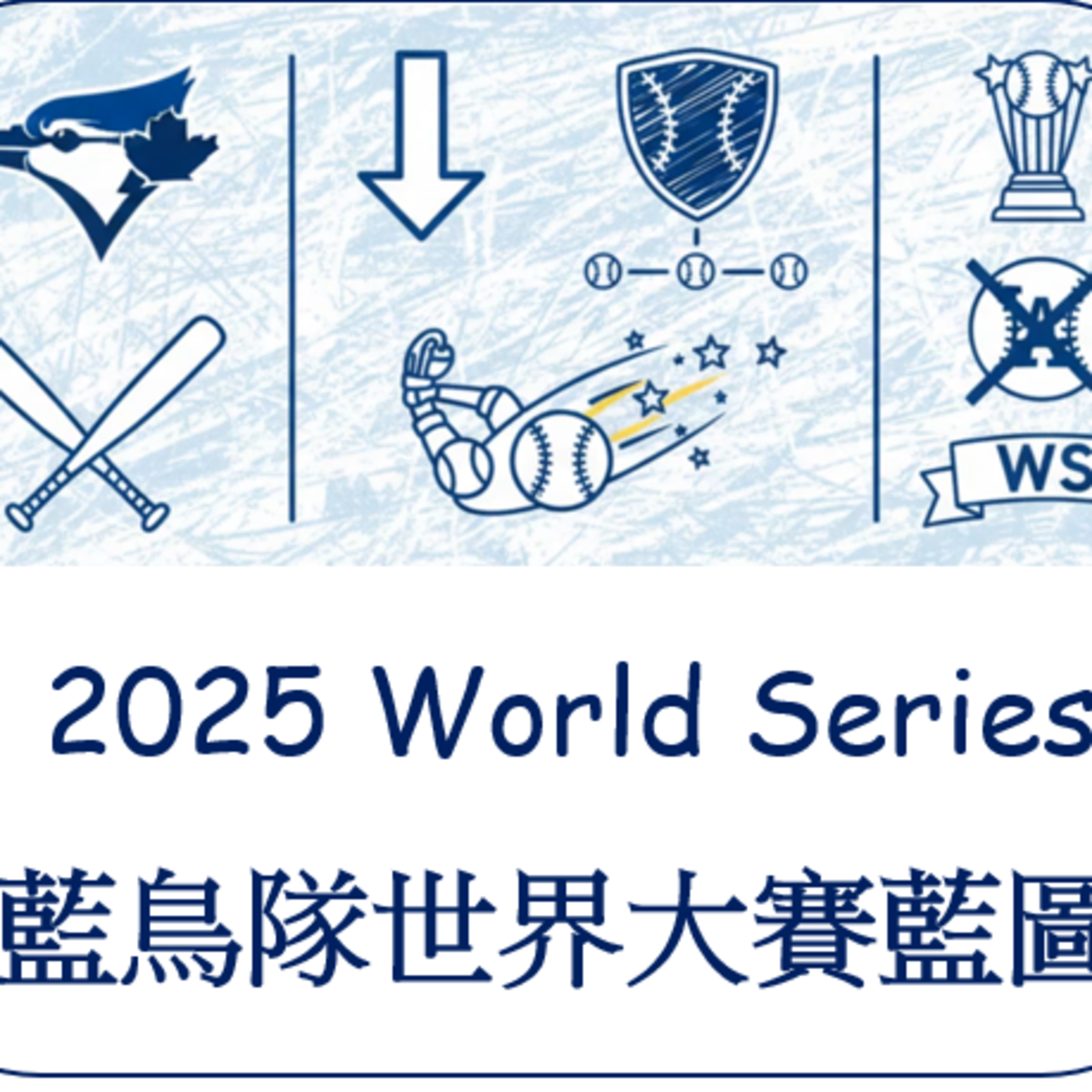 AFBI: A Fan\'s Baseball Insight