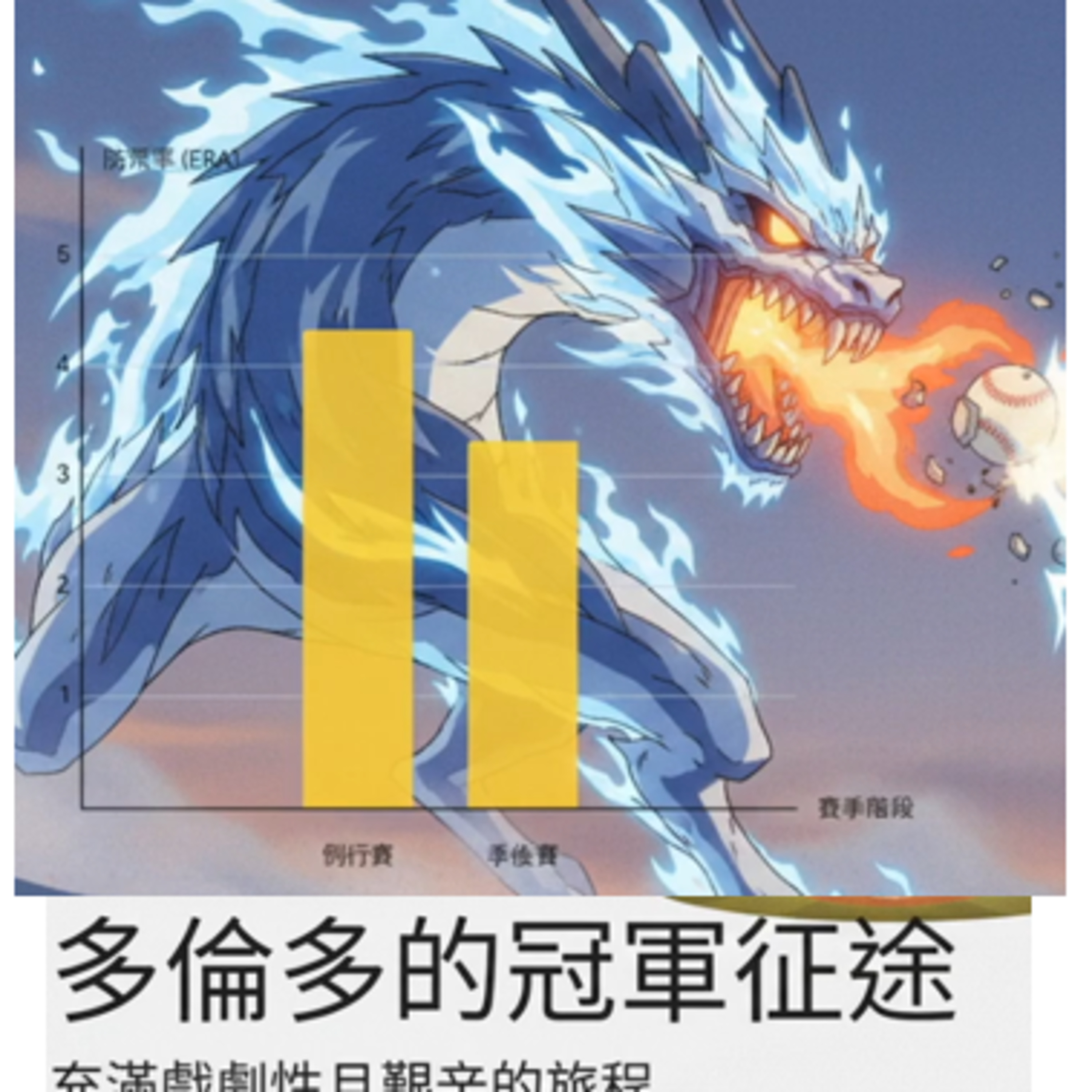 AFBI: A Fan\'s Baseball Insight