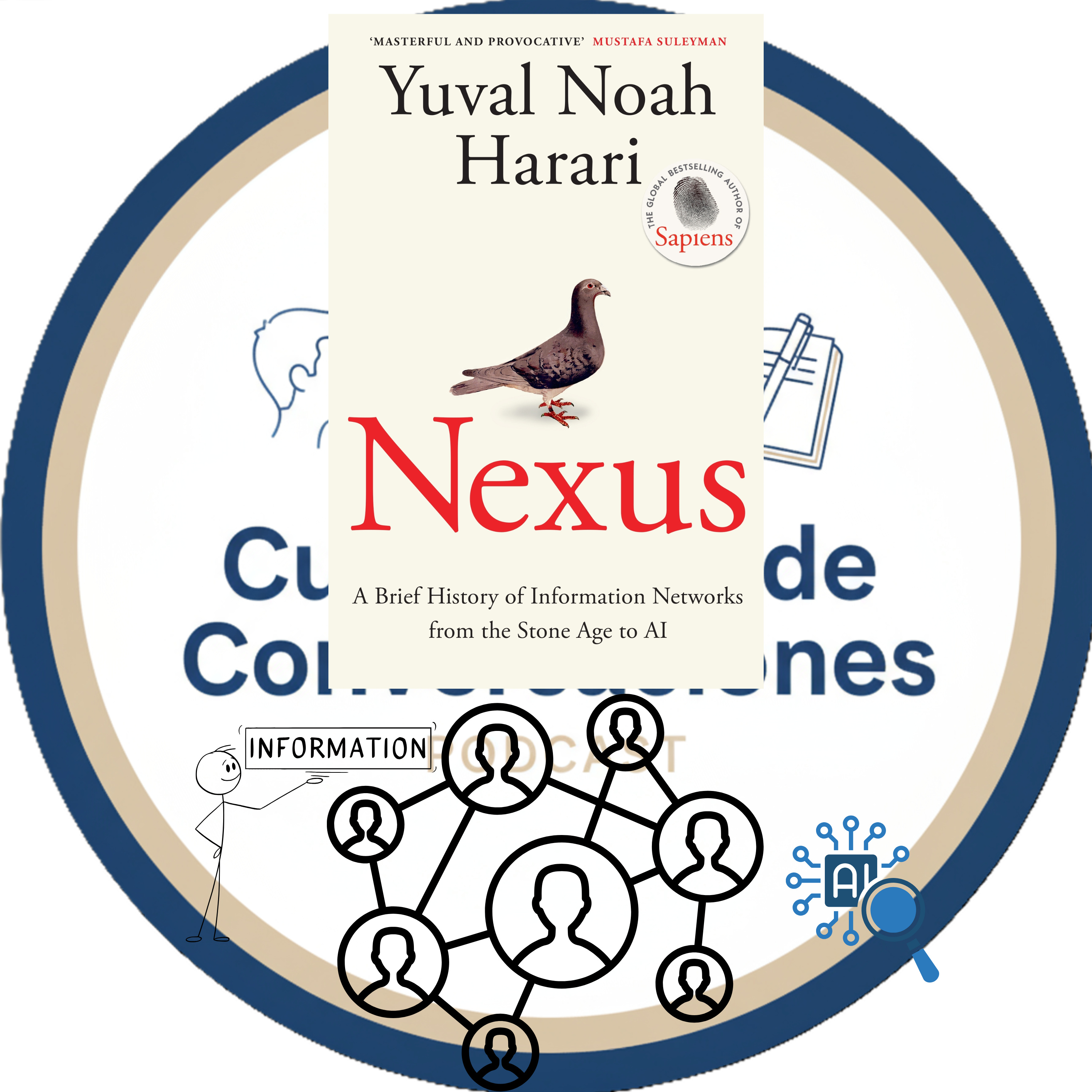 Cuadernos de Conversaciones