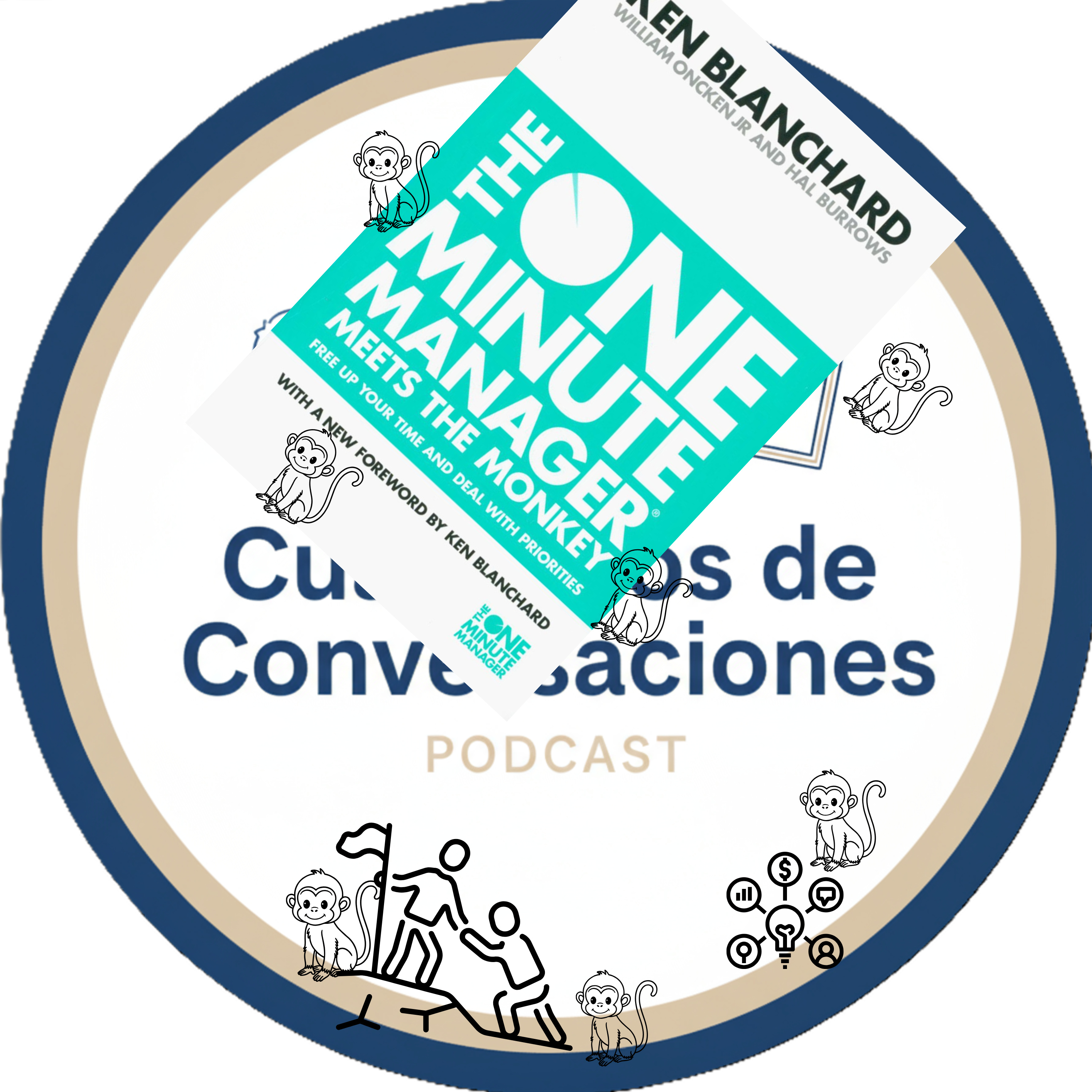 Cuadernos de Conversaciones