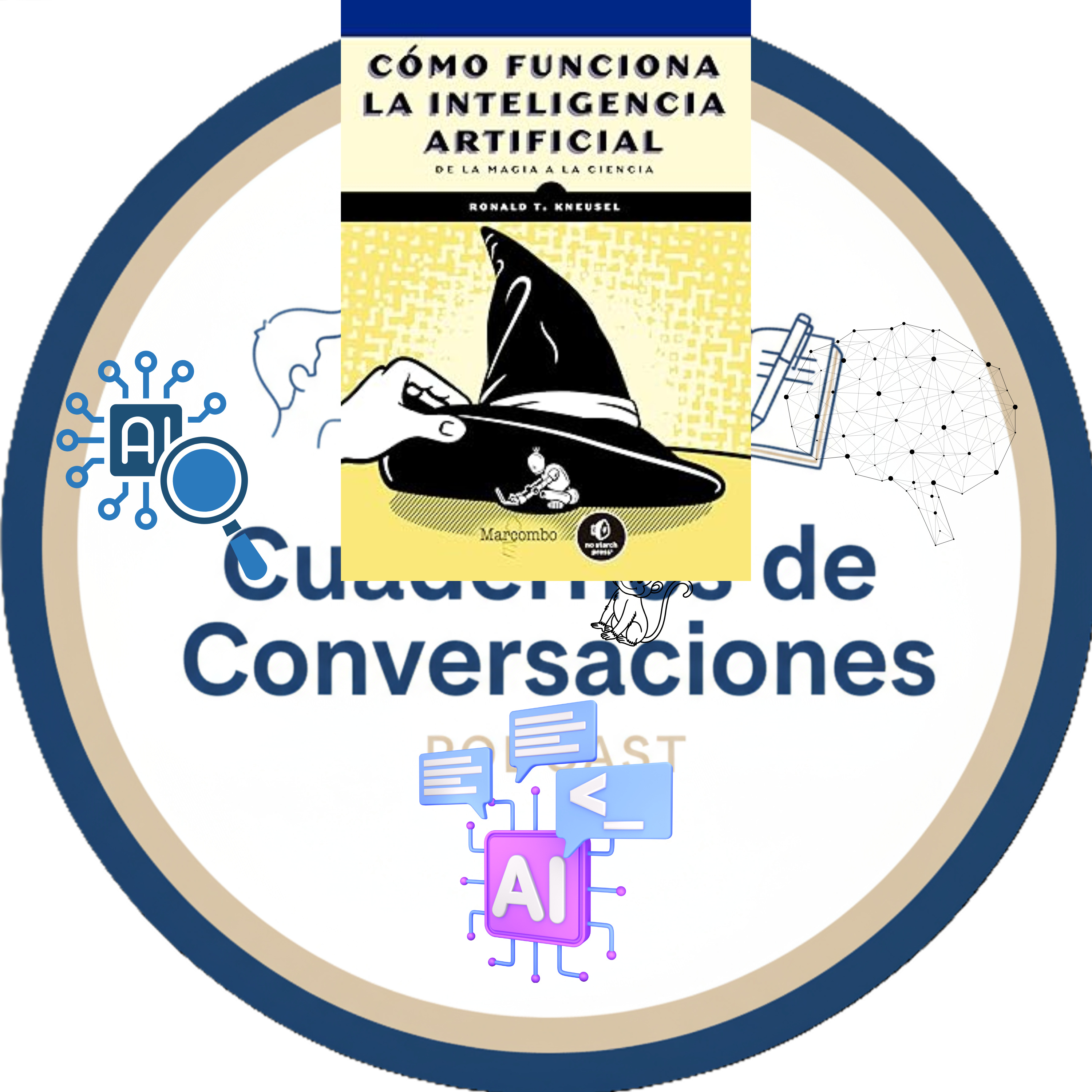 Cuadernos de Conversaciones