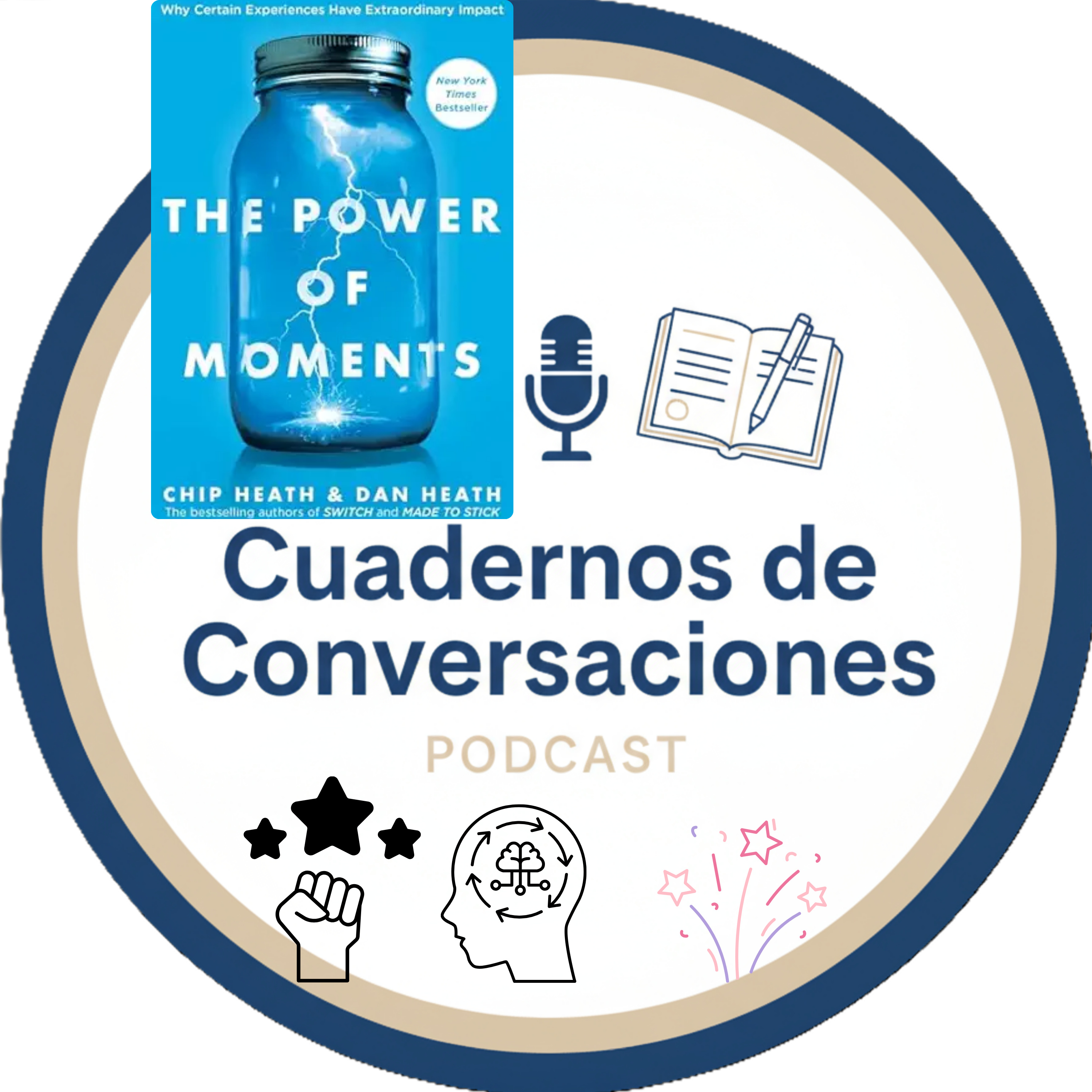 Cuadernos de Conversaciones