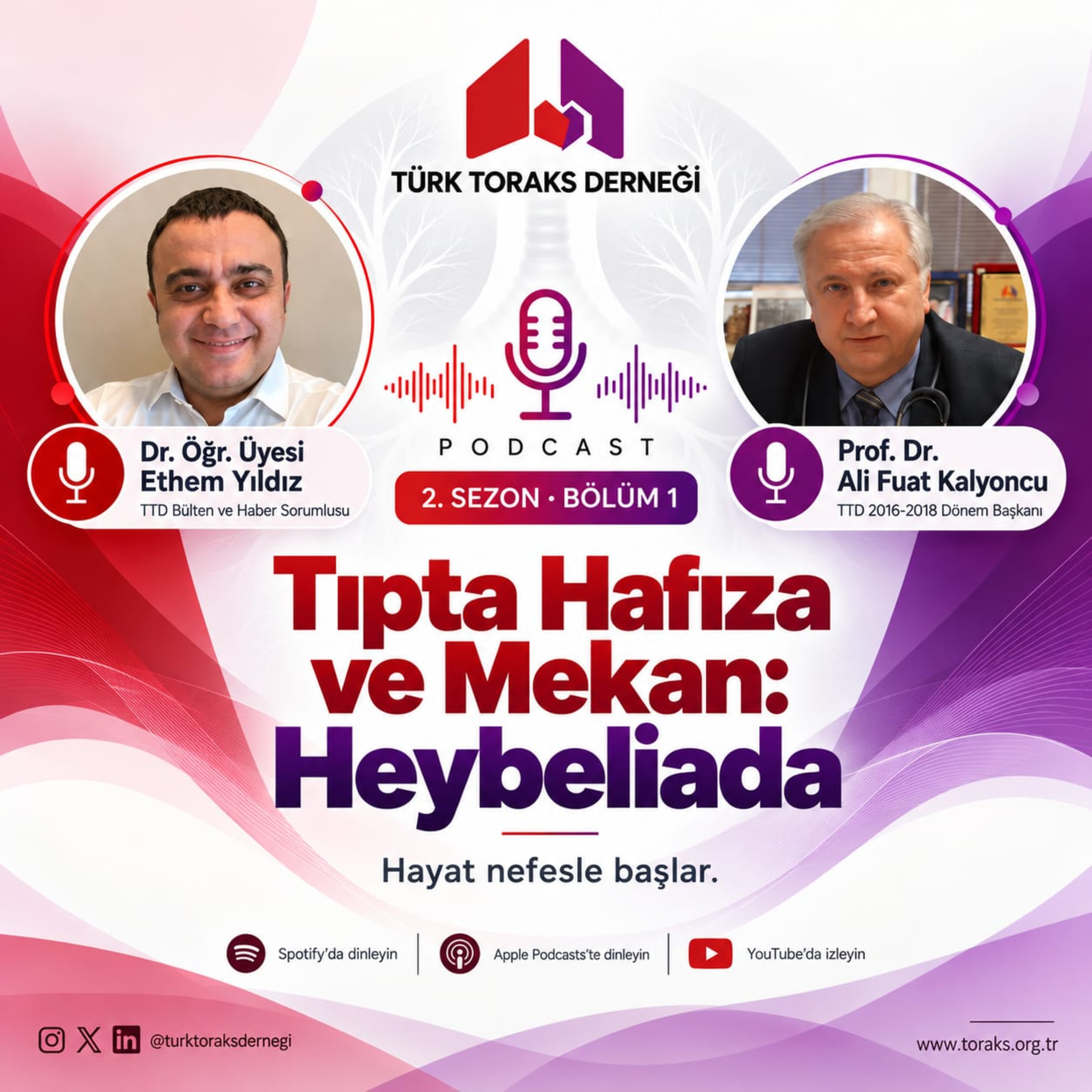 Tıpta Hafıza ve Mekan: Heybeliada episode artwork