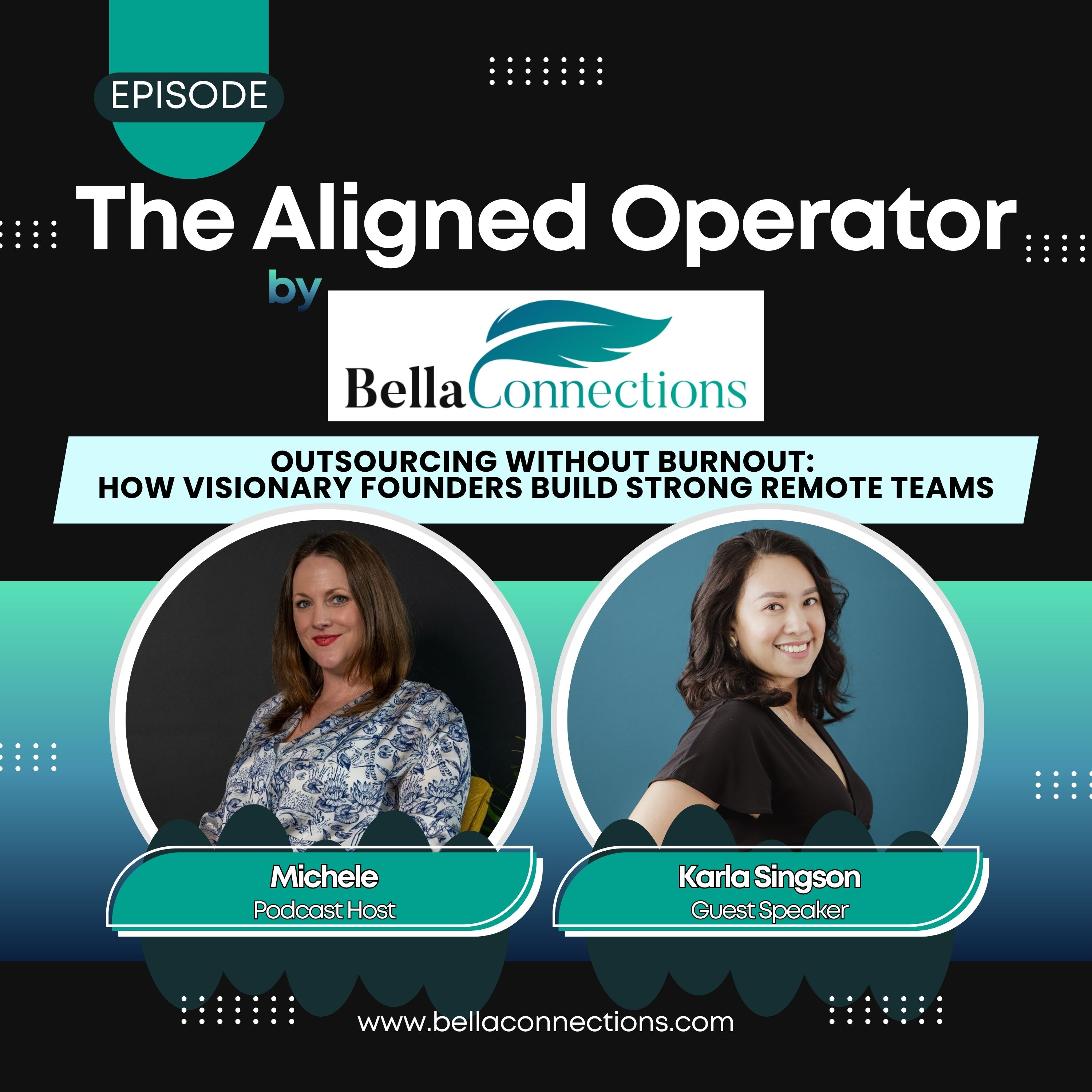 The Aligned Operator