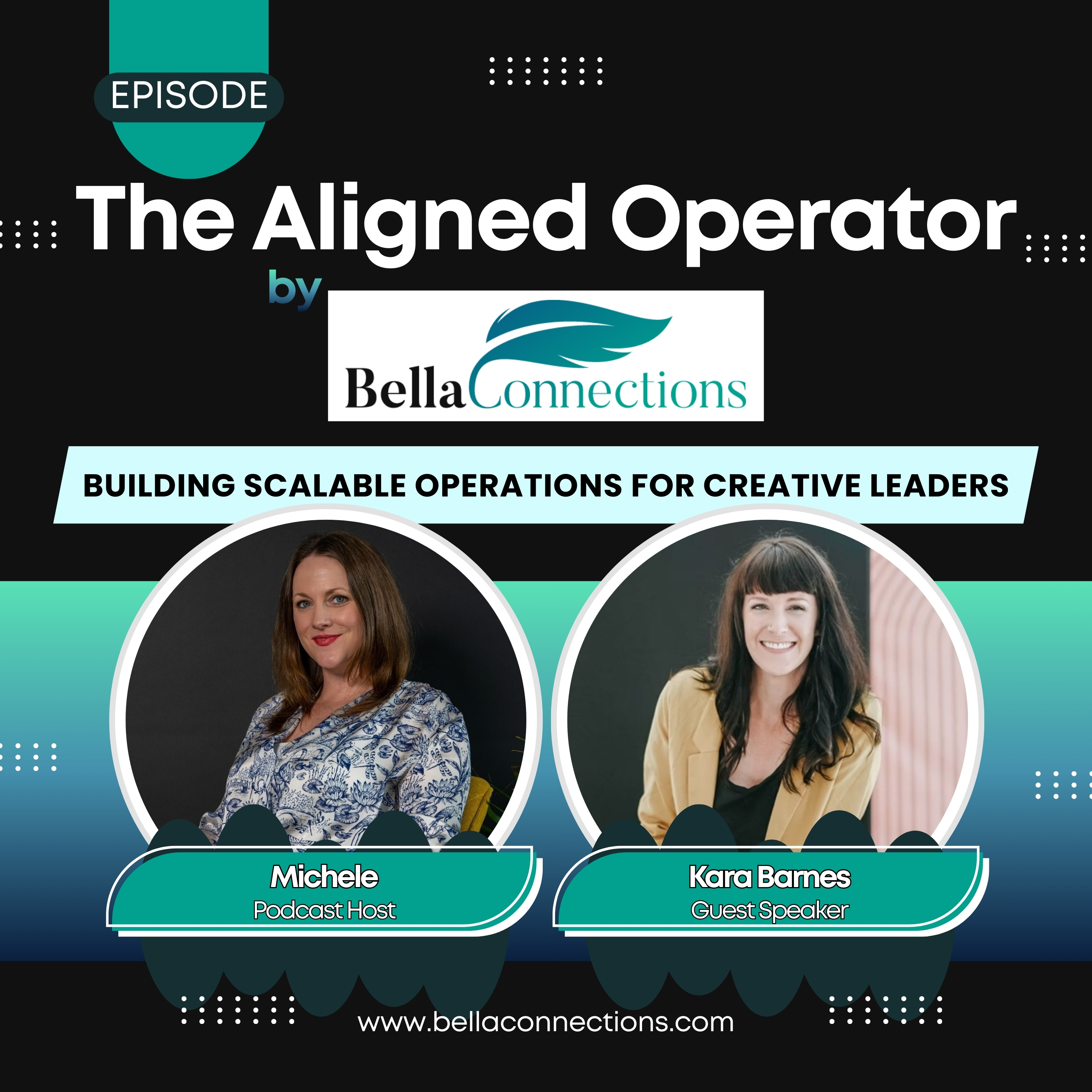 The Aligned Operator