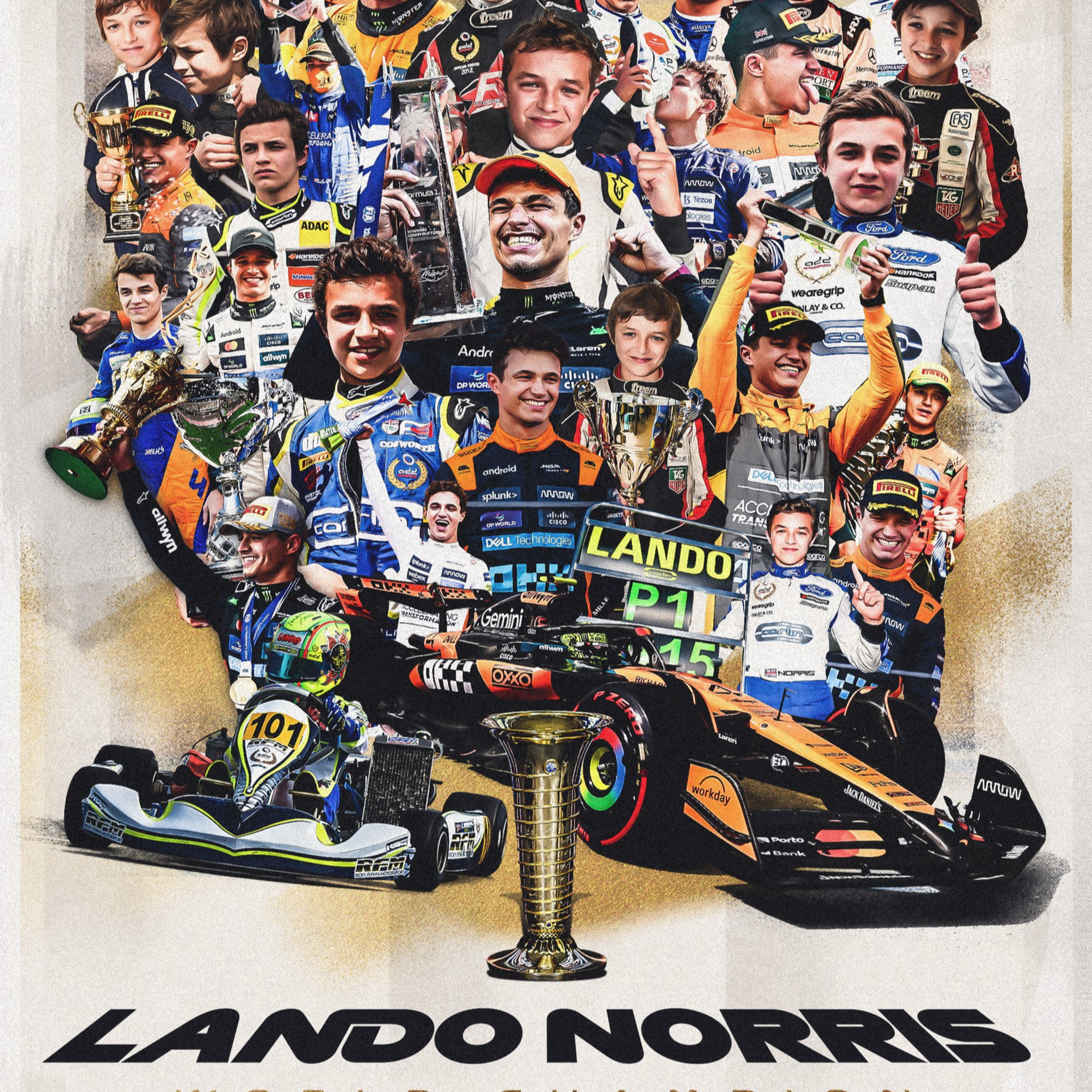 Podcast #07 Final Fórmula 1 desde #AbuDhabiGP CAMPEÓN Norris 2025 episode artwork